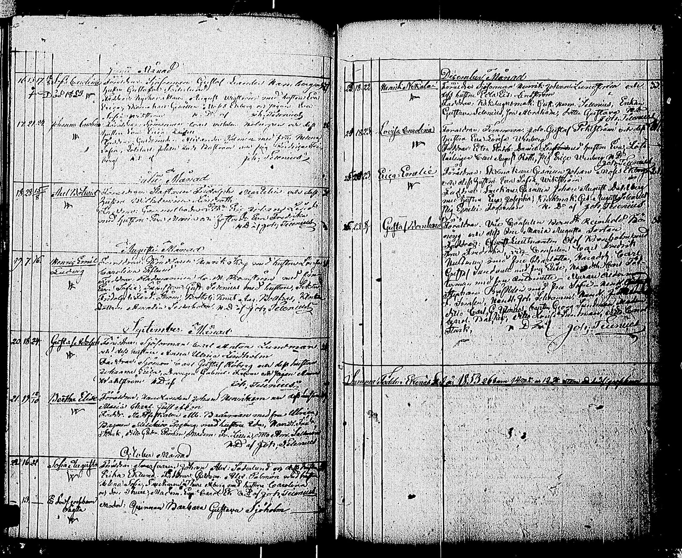 [ ../kirjat/Kirkonkirjat/tammisaari/syntyneet_1835-1868_kk85/kuvat/58.jpg ]