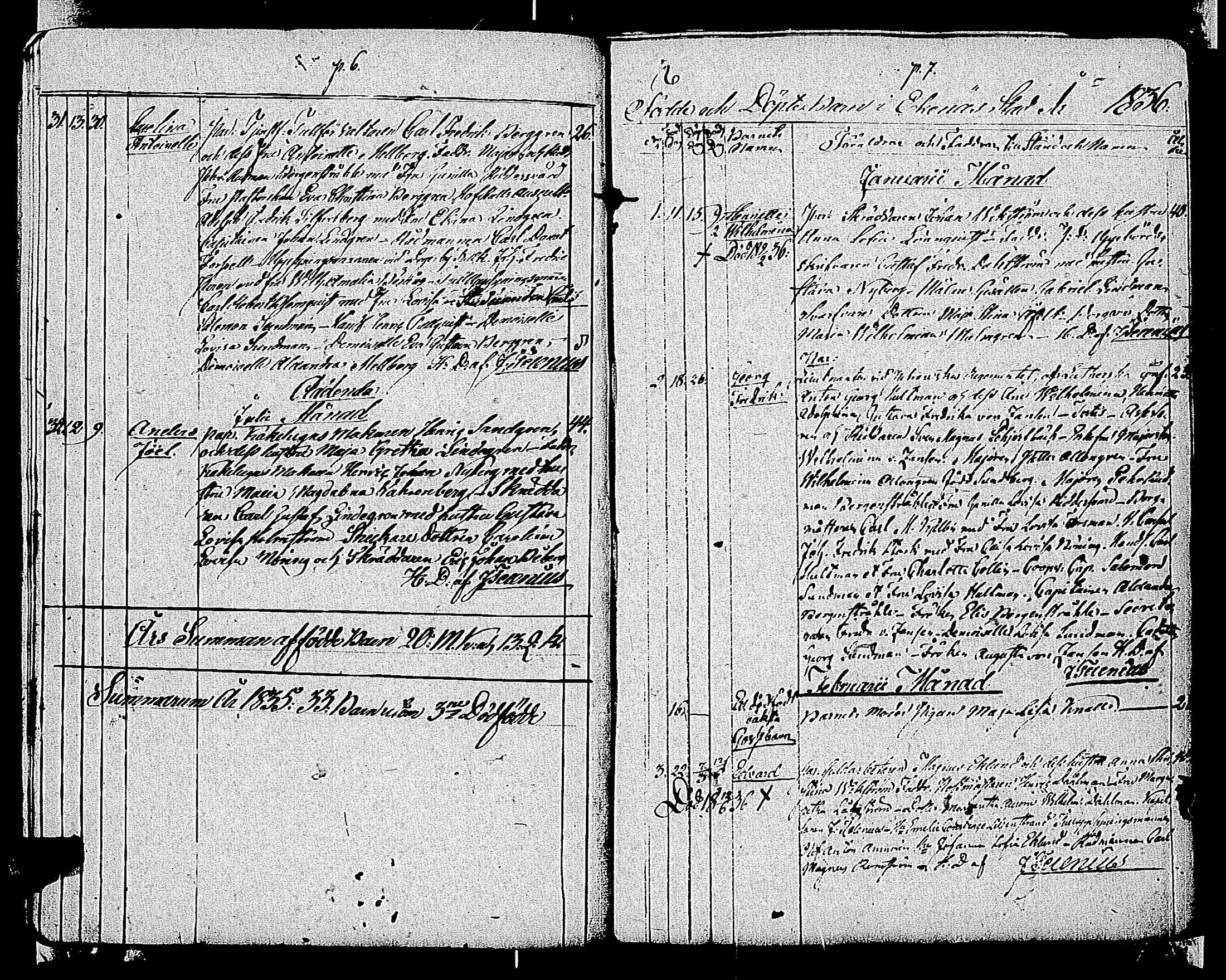 [ ../kirjat/Kirkonkirjat/tammisaari/syntyneet_1835-1868_kk85/kuvat/6.jpg ]