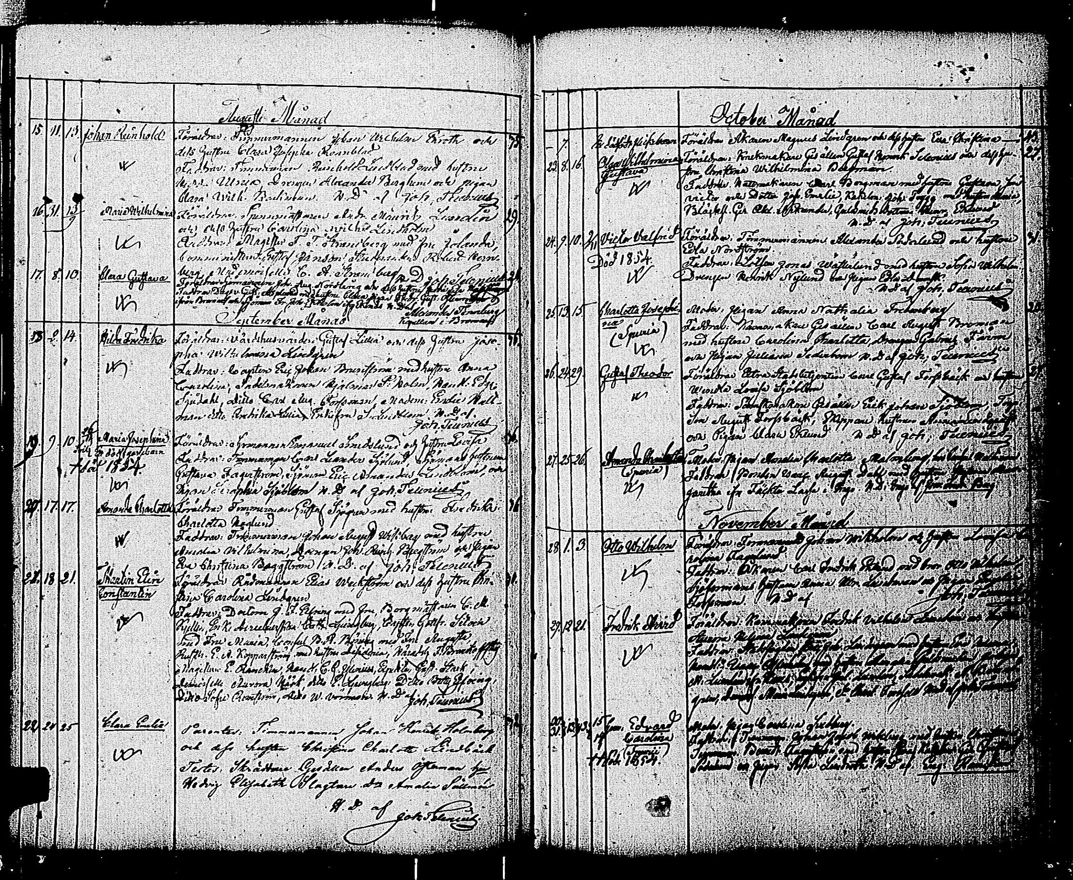 [ ../kirjat/Kirkonkirjat/tammisaari/syntyneet_1835-1868_kk85/kuvat/60.jpg ]