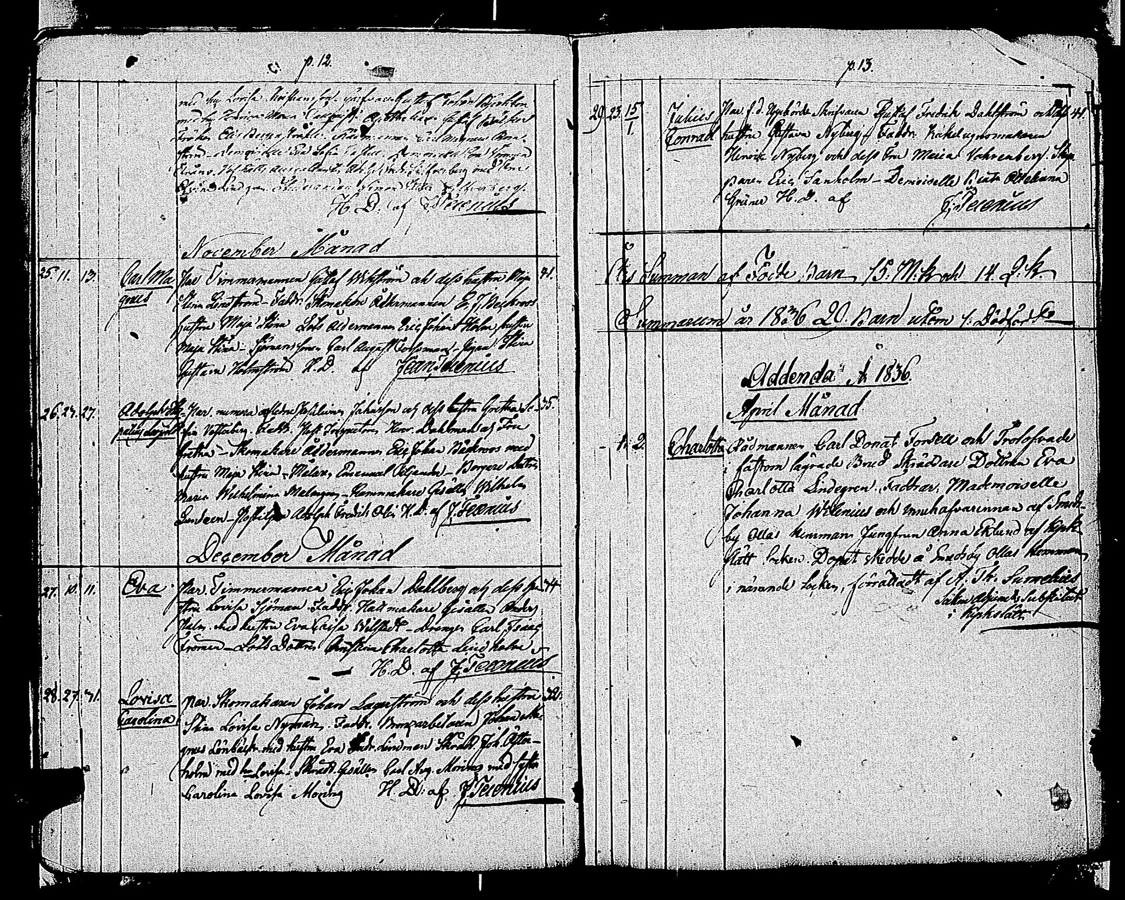 [ ../kirjat/Kirkonkirjat/tammisaari/syntyneet_1835-1868_kk85/kuvat/9.jpg ]