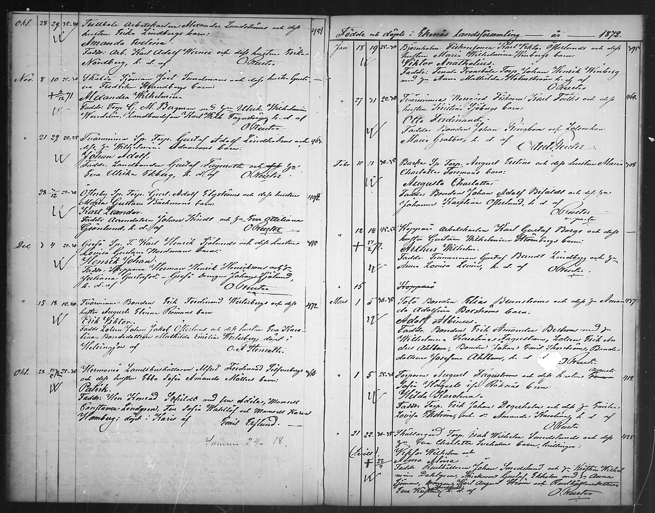 [ ../kirjat/Kirkonkirjat/tammisaari/syntyneet_1869-1889_msrk_mko505-507/kuvat/9.jpg ]