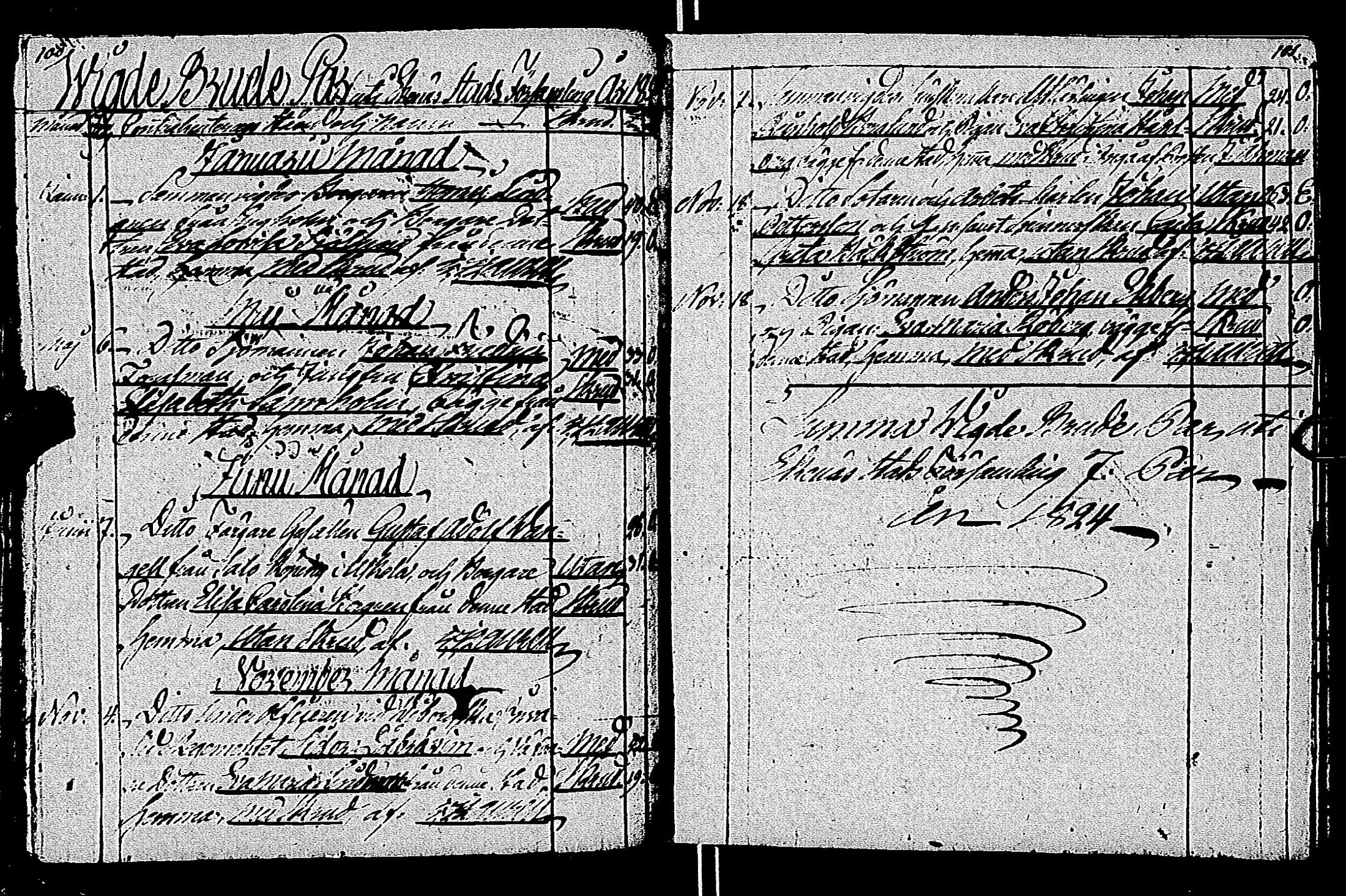 [ ../kirjat/Kirkonkirjat/tammisaari/vihityt_1779-1849_kk85/kuvat/54.jpg ]