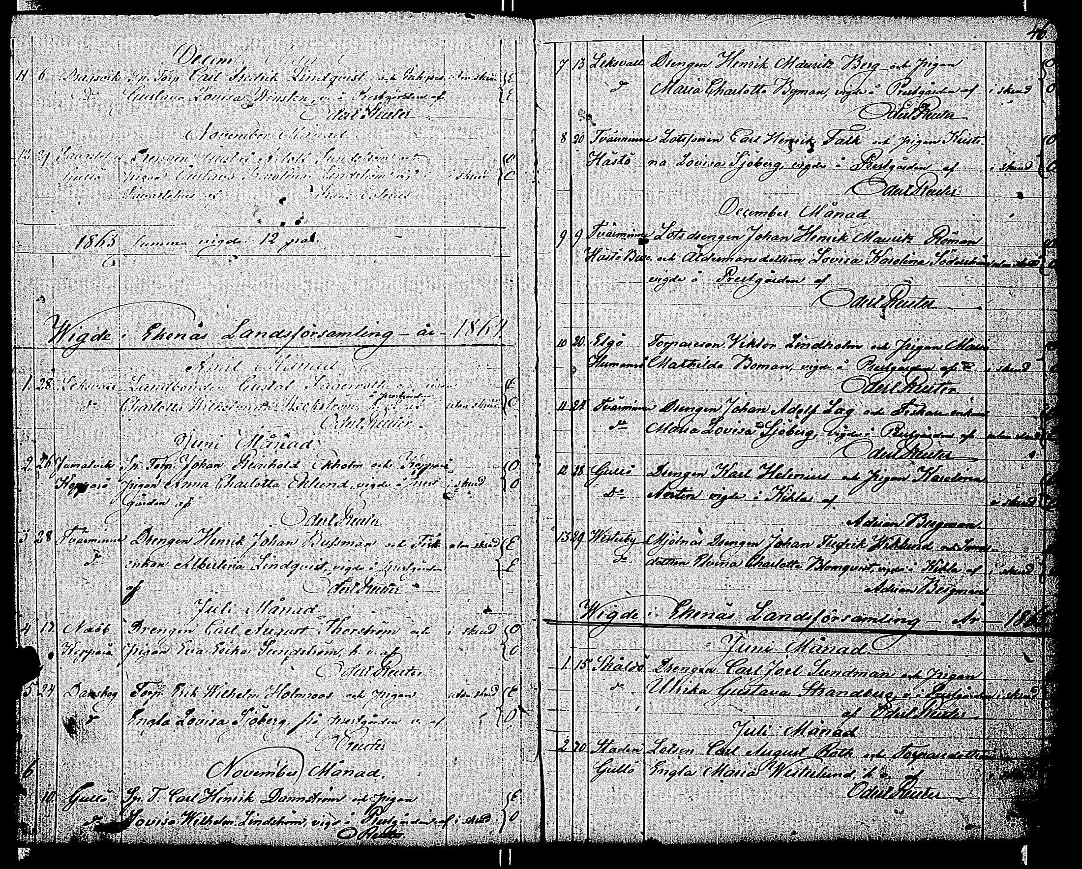 [ ../kirjat/Kirkonkirjat/tammisaari/vihityt_1850-1889_kk85/kuvat/47.jpg ]