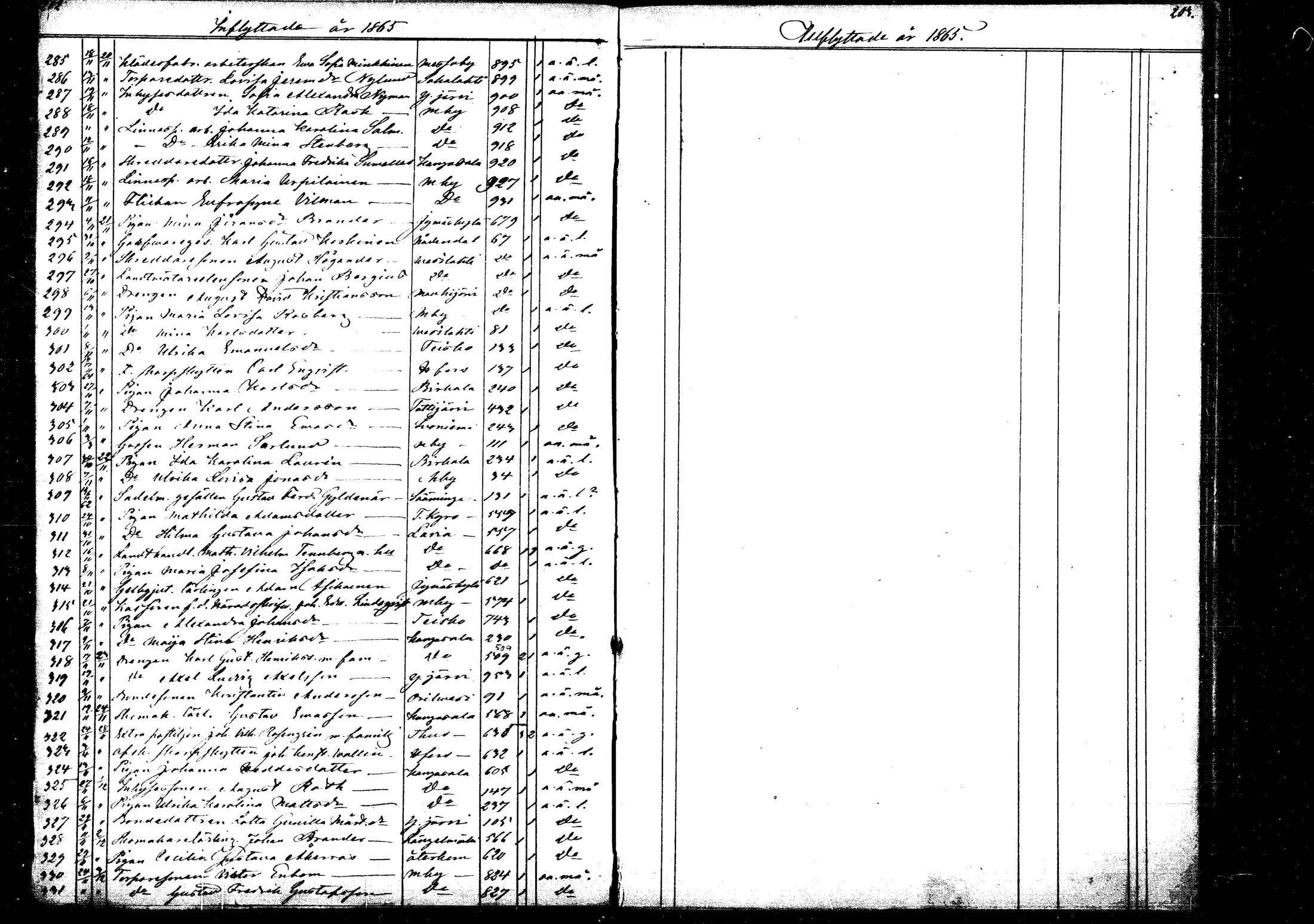 [ ../kirjat/Kirkonkirjat/tampereen_tuomiokirkkoseurakunta/muuttaneet_1858-1875_mko15-22/kuvat/111.jpg ]