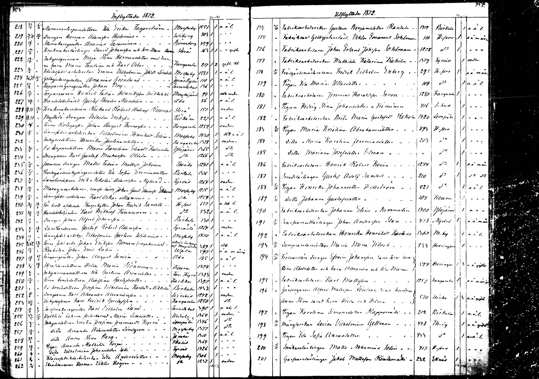 [ ../kirjat/Kirkonkirjat/tampereen_tuomiokirkkoseurakunta/muuttaneet_1858-1875_mko15-22/kuvat/200.jpg ]