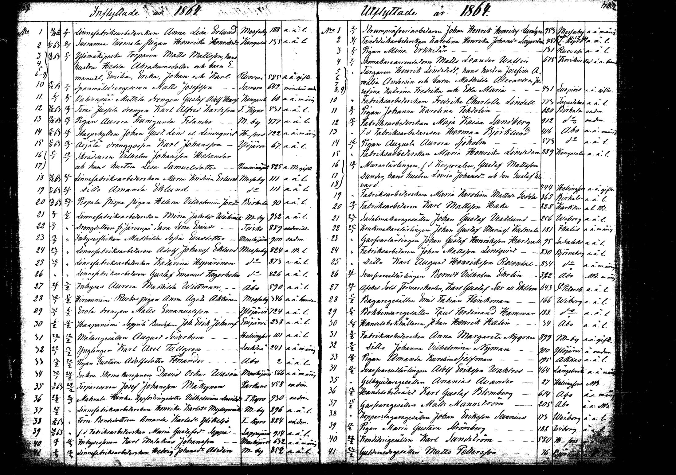 [ ../kirjat/Kirkonkirjat/tampereen_tuomiokirkkoseurakunta/muuttaneet_1858-1875_mko15-22/kuvat/92.jpg ]