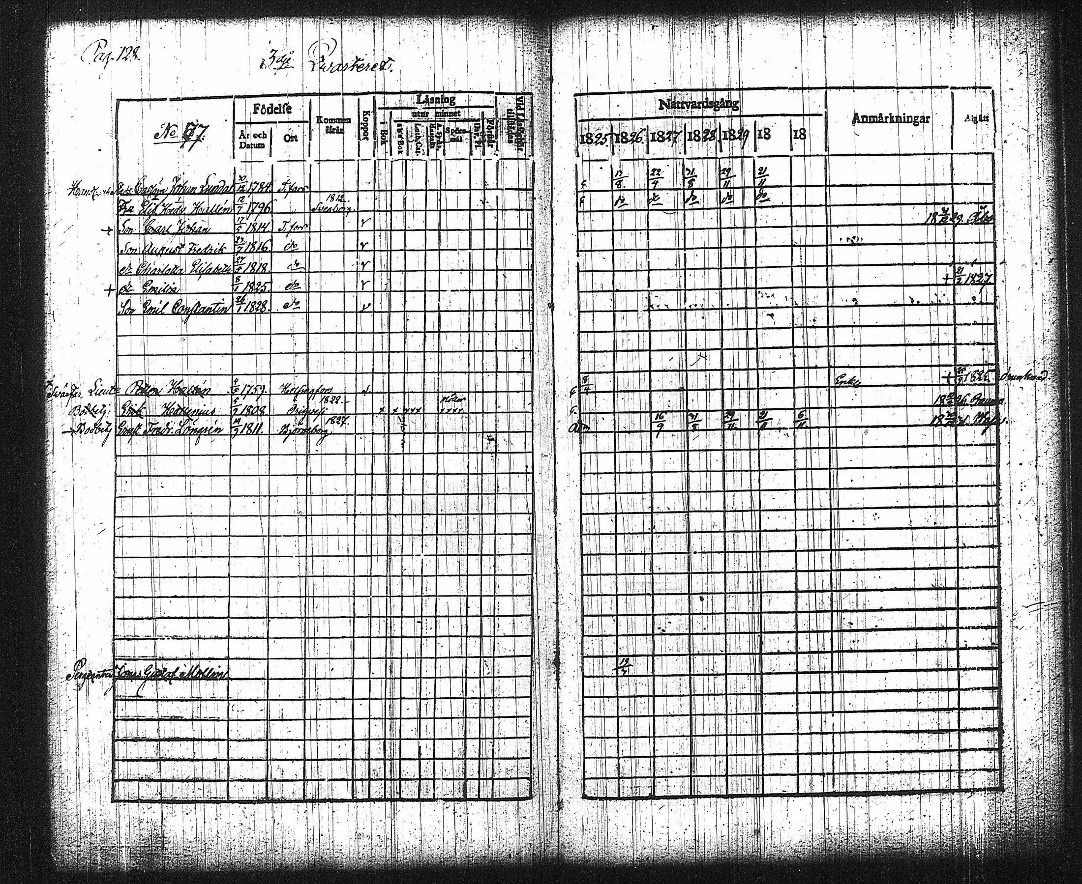 [ ../kirjat/Kirkonkirjat/tampereen_tuomiokirkkoseurakunta/rippikirja_1825-1831_tk631/kuvat/133.jpg ]