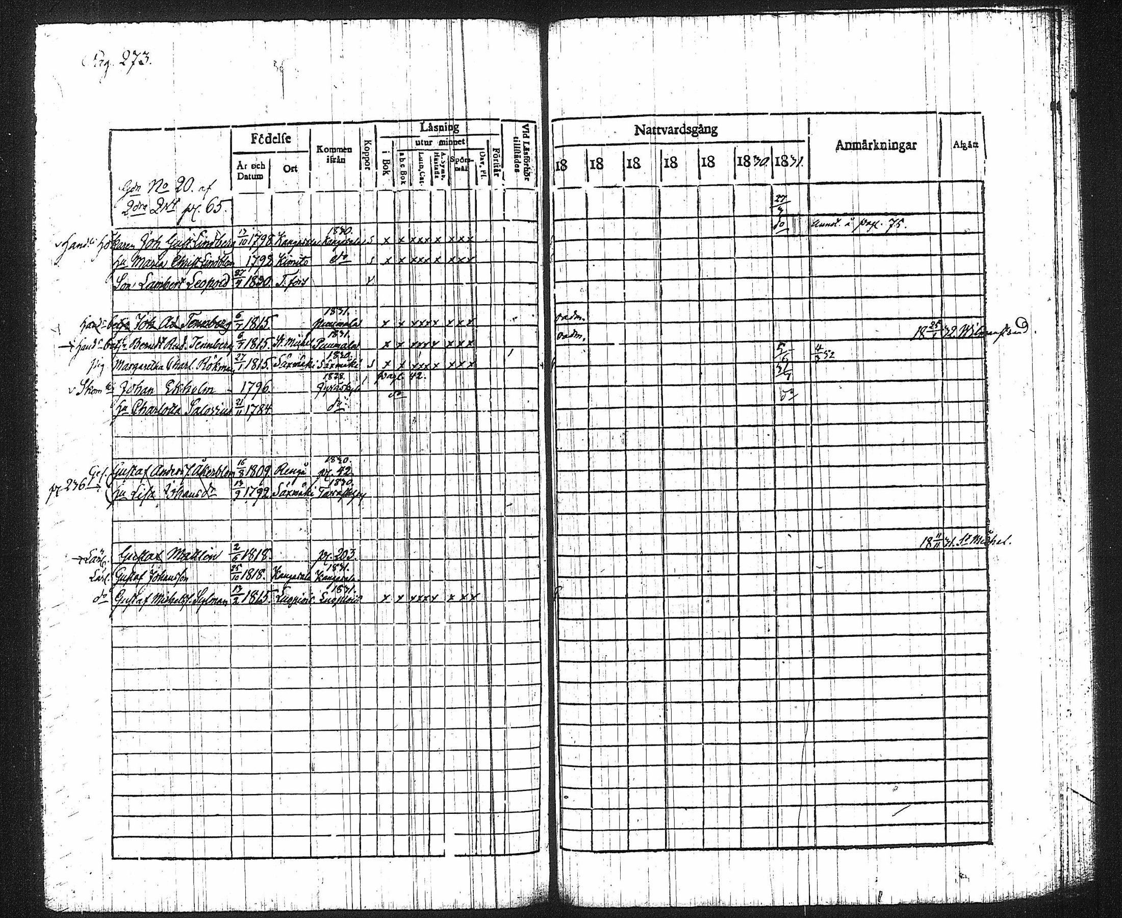 [ ../kirjat/Kirkonkirjat/tampereen_tuomiokirkkoseurakunta/rippikirja_1825-1831_tk631/kuvat/276.jpg ]