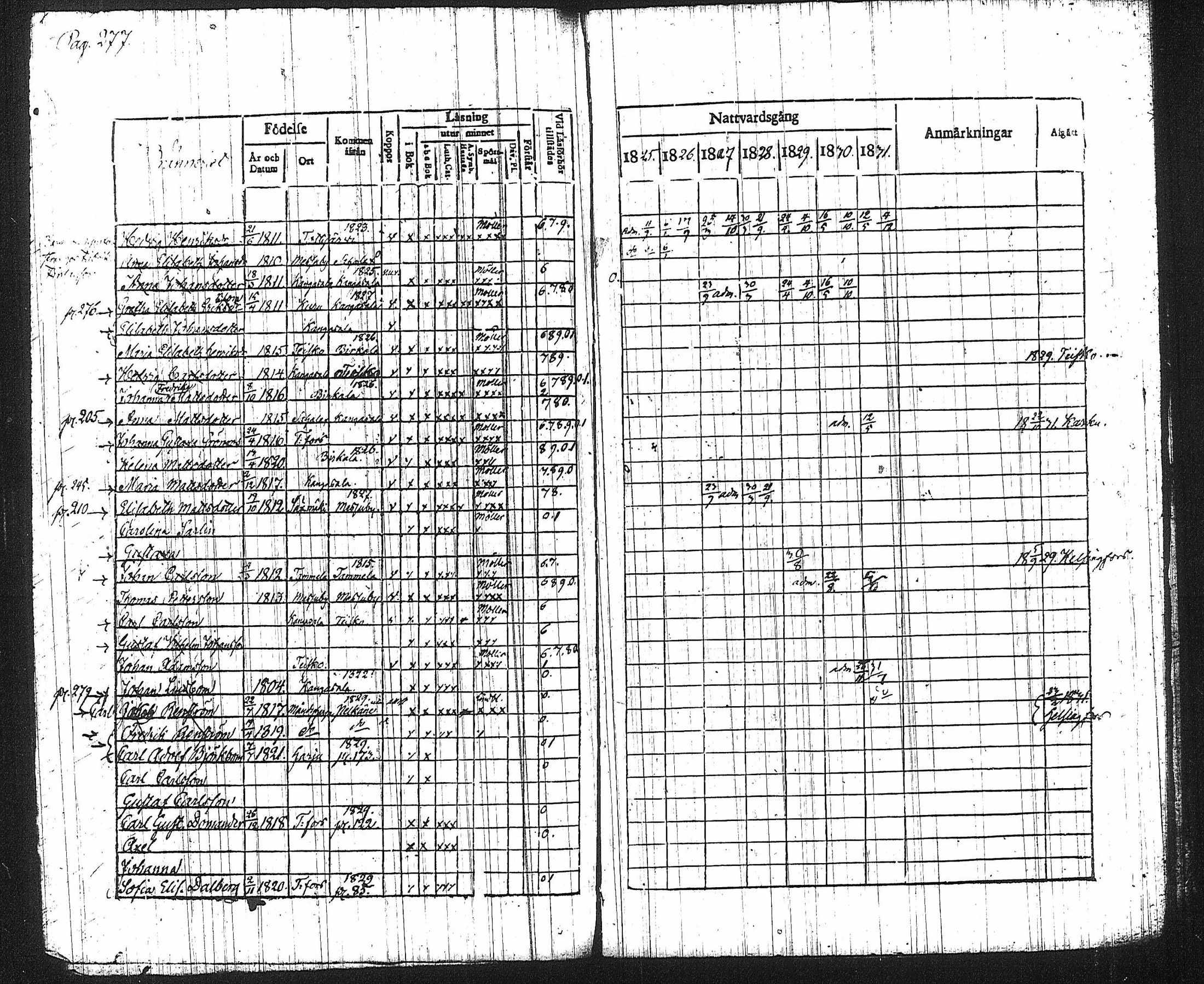 [ ../kirjat/Kirkonkirjat/tampereen_tuomiokirkkoseurakunta/rippikirja_1825-1831_tk631/kuvat/280.jpg ]
