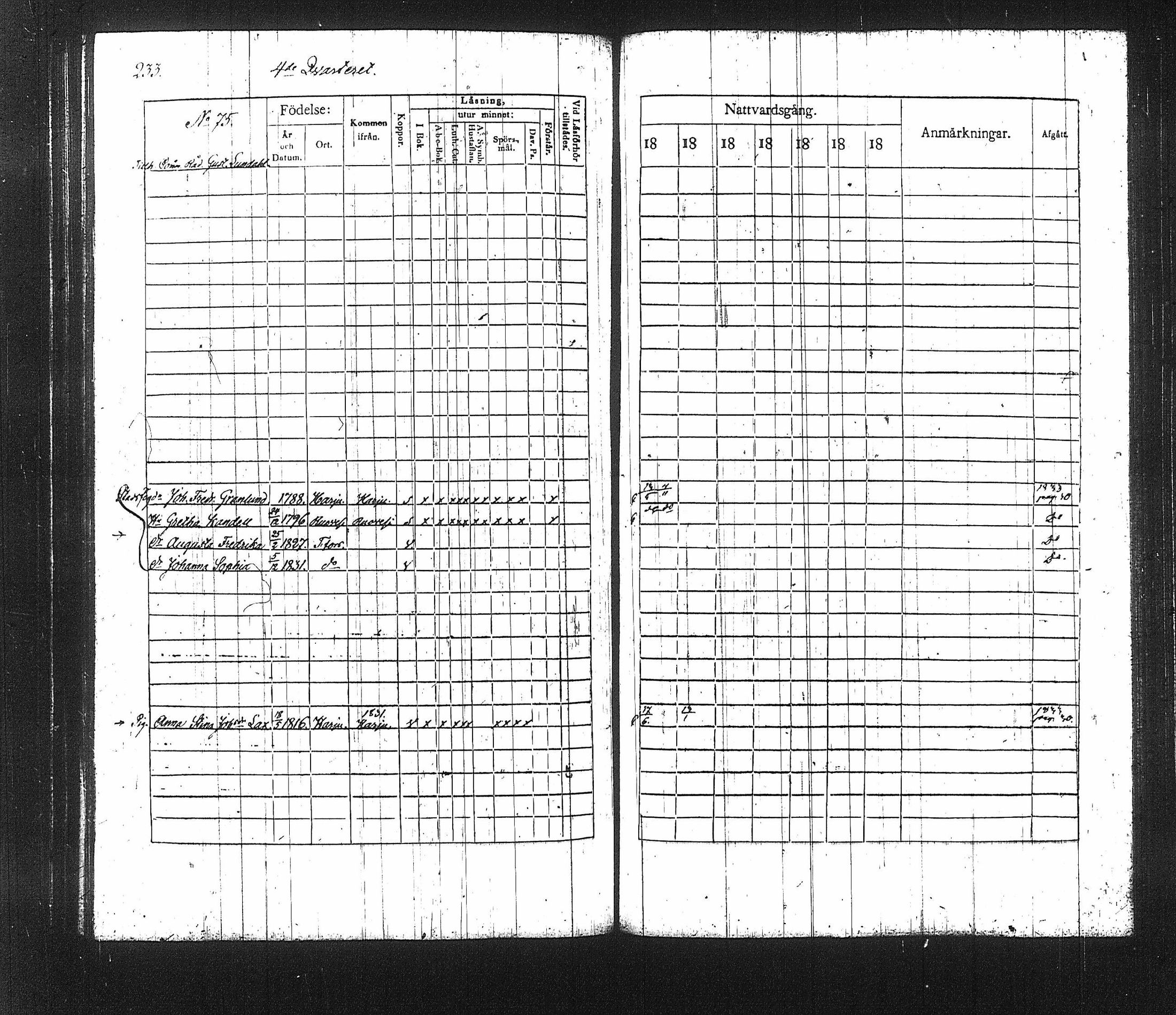 [ ../kirjat/Kirkonkirjat/tampereen_tuomiokirkkoseurakunta/rippikirja_1832-1838_tk631-632/kuvat/239.jpg ]