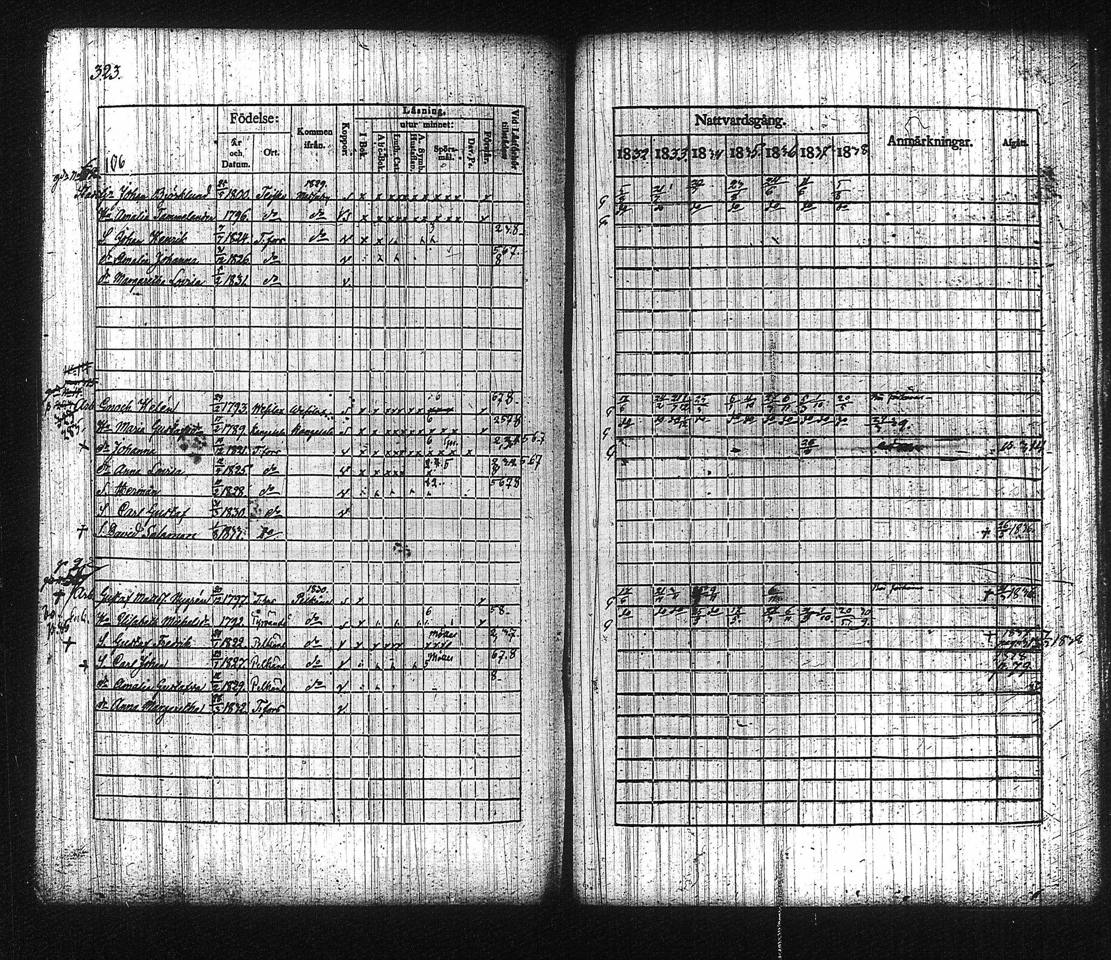 [ ../kirjat/Kirkonkirjat/tampereen_tuomiokirkkoseurakunta/rippikirja_1832-1838_tk631-632/kuvat/334.jpg ]