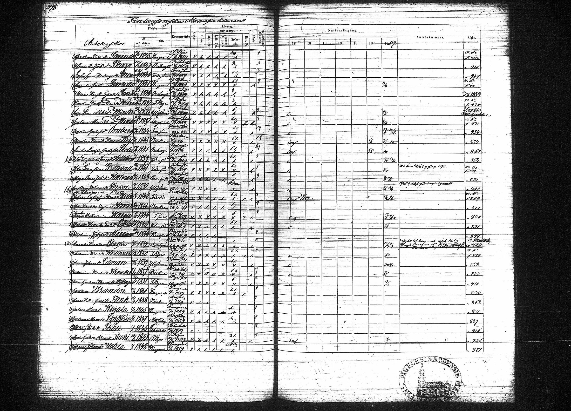 [ ../kirjat/Kirkonkirjat/tampereen_tuomiokirkkoseurakunta/rippikirja_1853-1859_tk633-634/kuvat/402.jpg ]