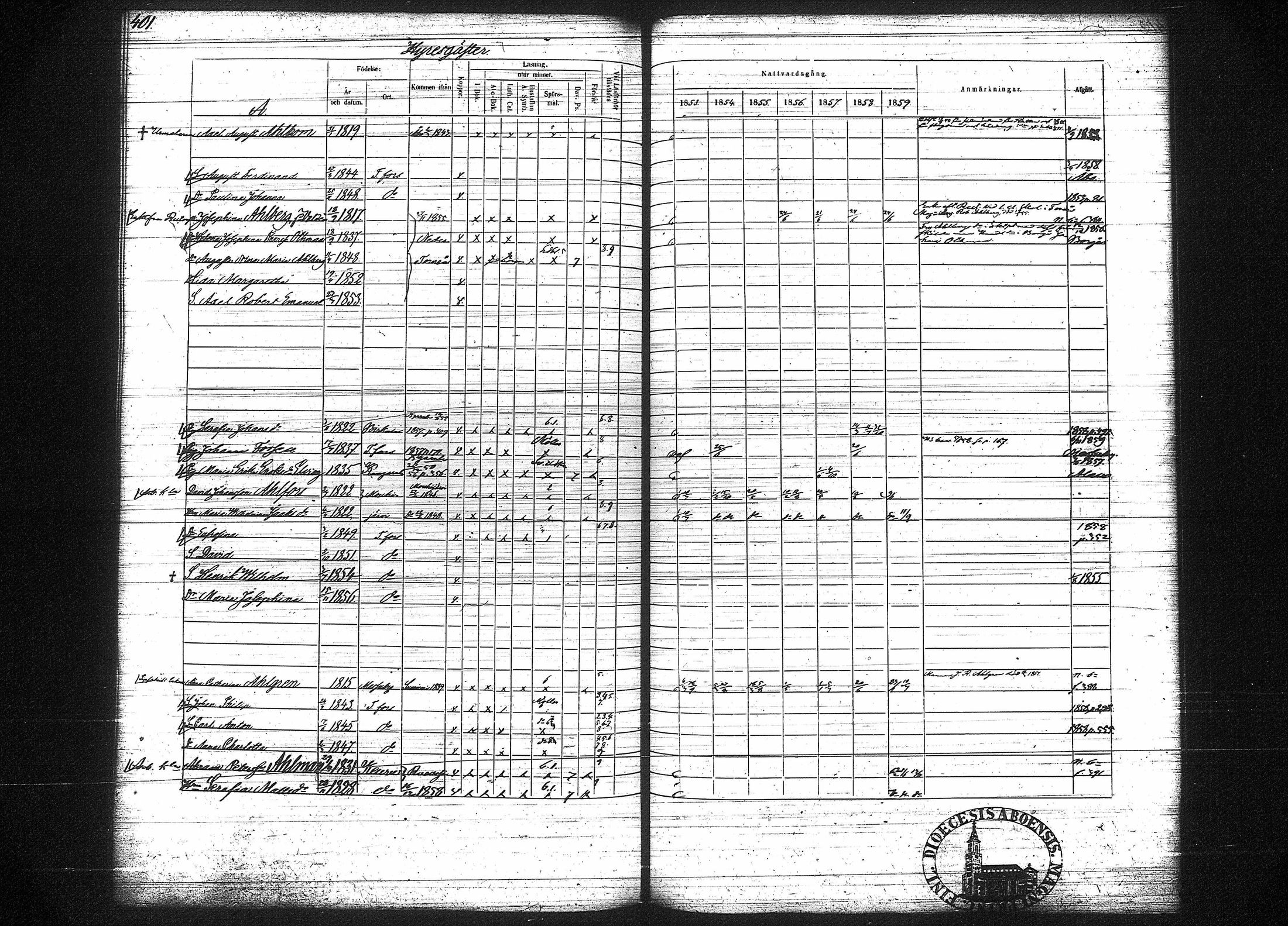 [ ../kirjat/Kirkonkirjat/tampereen_tuomiokirkkoseurakunta/rippikirja_1853-1859_tk633-634/kuvat/405.jpg ]