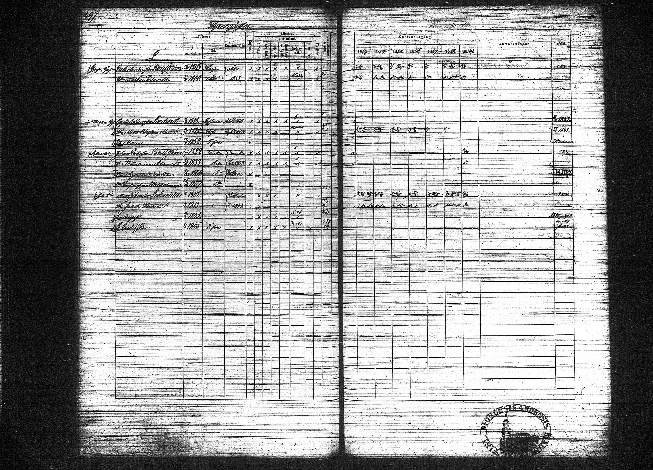 [ ../kirjat/Kirkonkirjat/tampereen_tuomiokirkkoseurakunta/rippikirja_1853-1859_tk633-634/kuvat/511.jpg ]