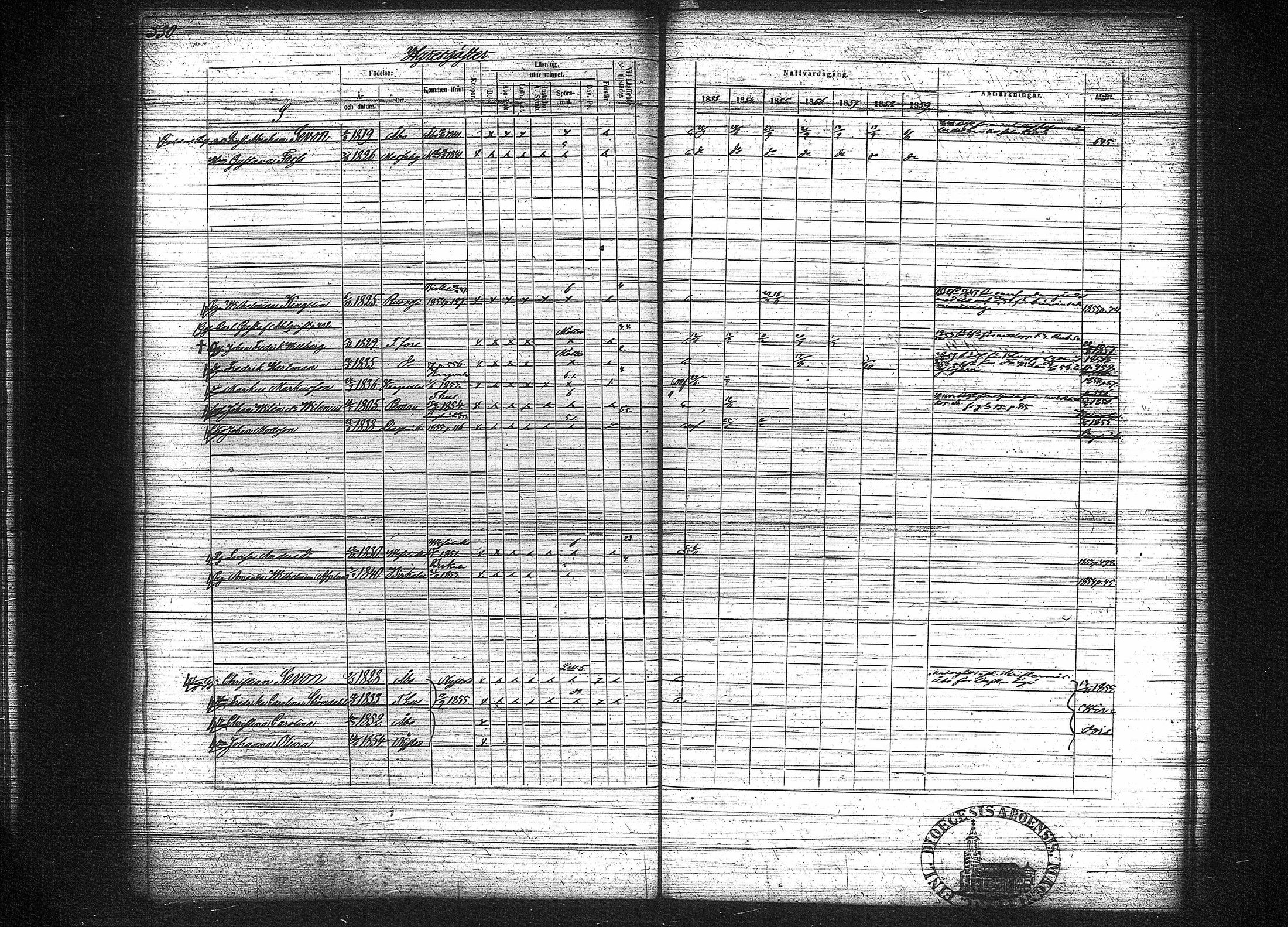 [ ../kirjat/Kirkonkirjat/tampereen_tuomiokirkkoseurakunta/rippikirja_1853-1859_tk633-634/kuvat/544.jpg ]