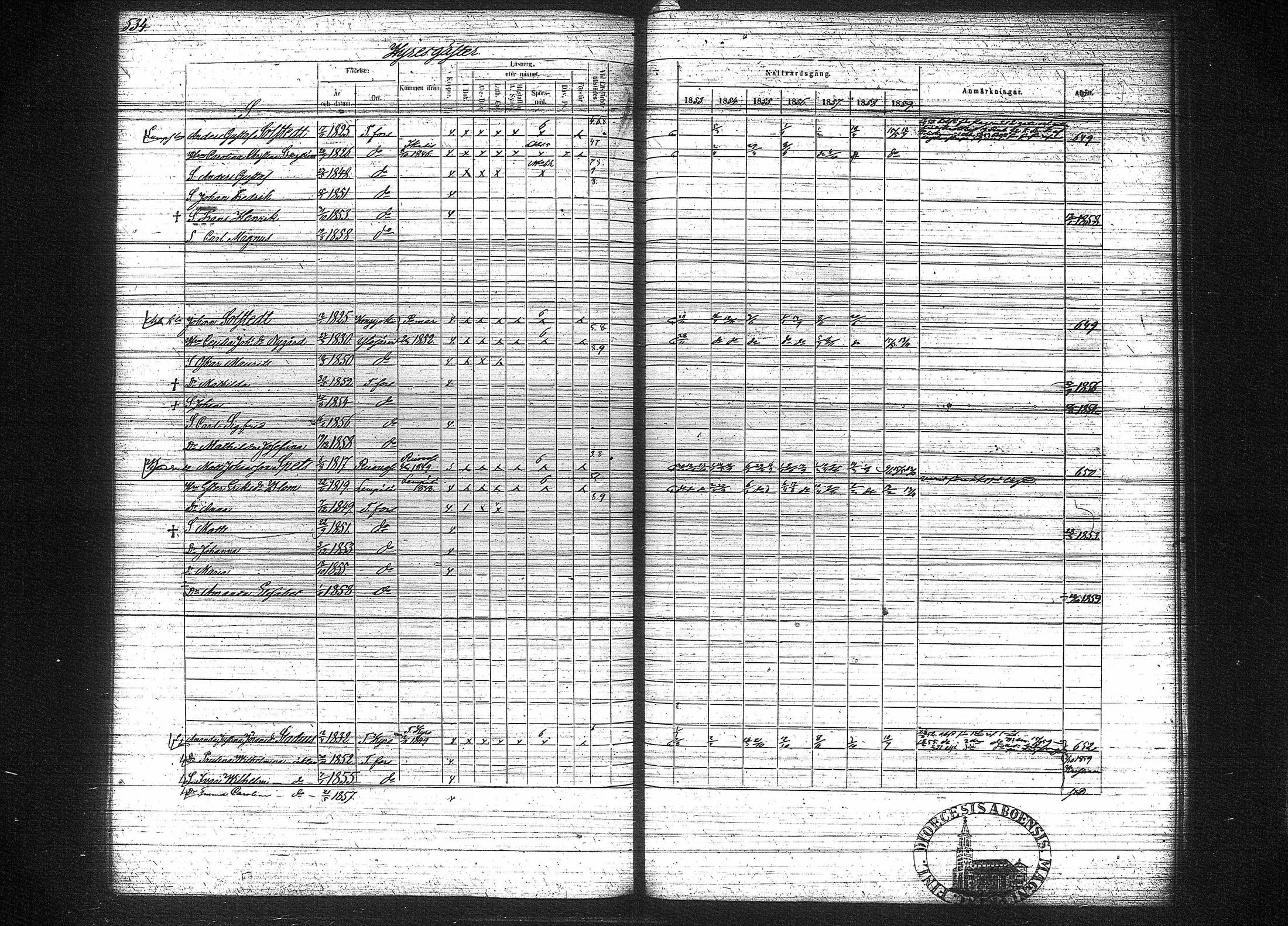[ ../kirjat/Kirkonkirjat/tampereen_tuomiokirkkoseurakunta/rippikirja_1853-1859_tk633-634/kuvat/548.jpg ]