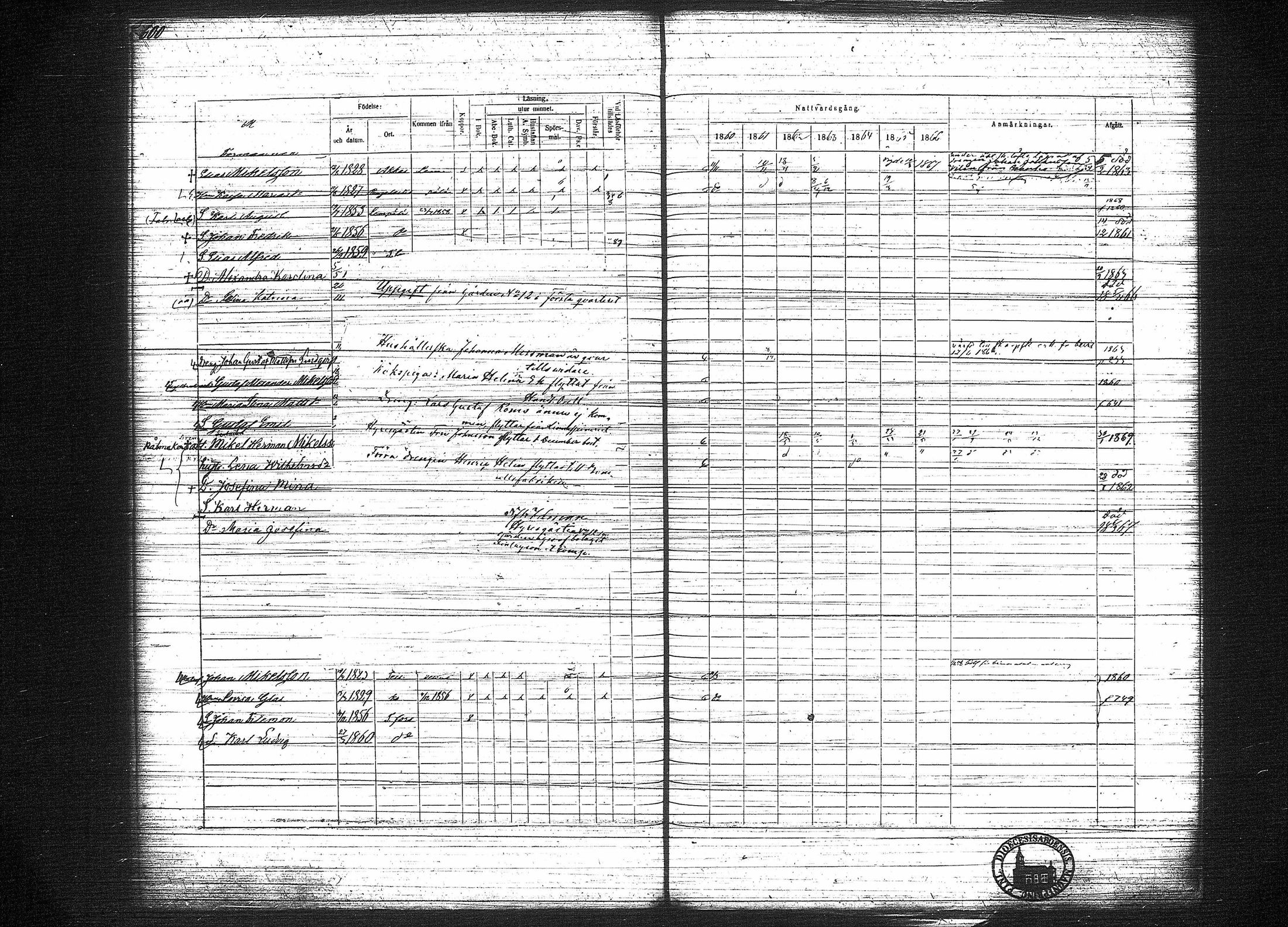 [ ../kirjat/Kirkonkirjat/tampereen_tuomiokirkkoseurakunta/rippikirja_1860-1866_tk634-635/kuvat/267.jpg ]