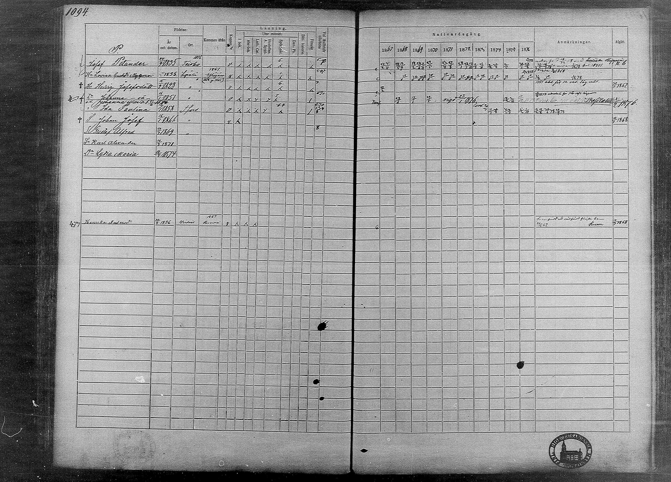 [ ../kirjat/Kirkonkirjat/tampereen_tuomiokirkkoseurakunta/rippikirja_1867-1877_mko132-148/kuvat/164.jpg ]