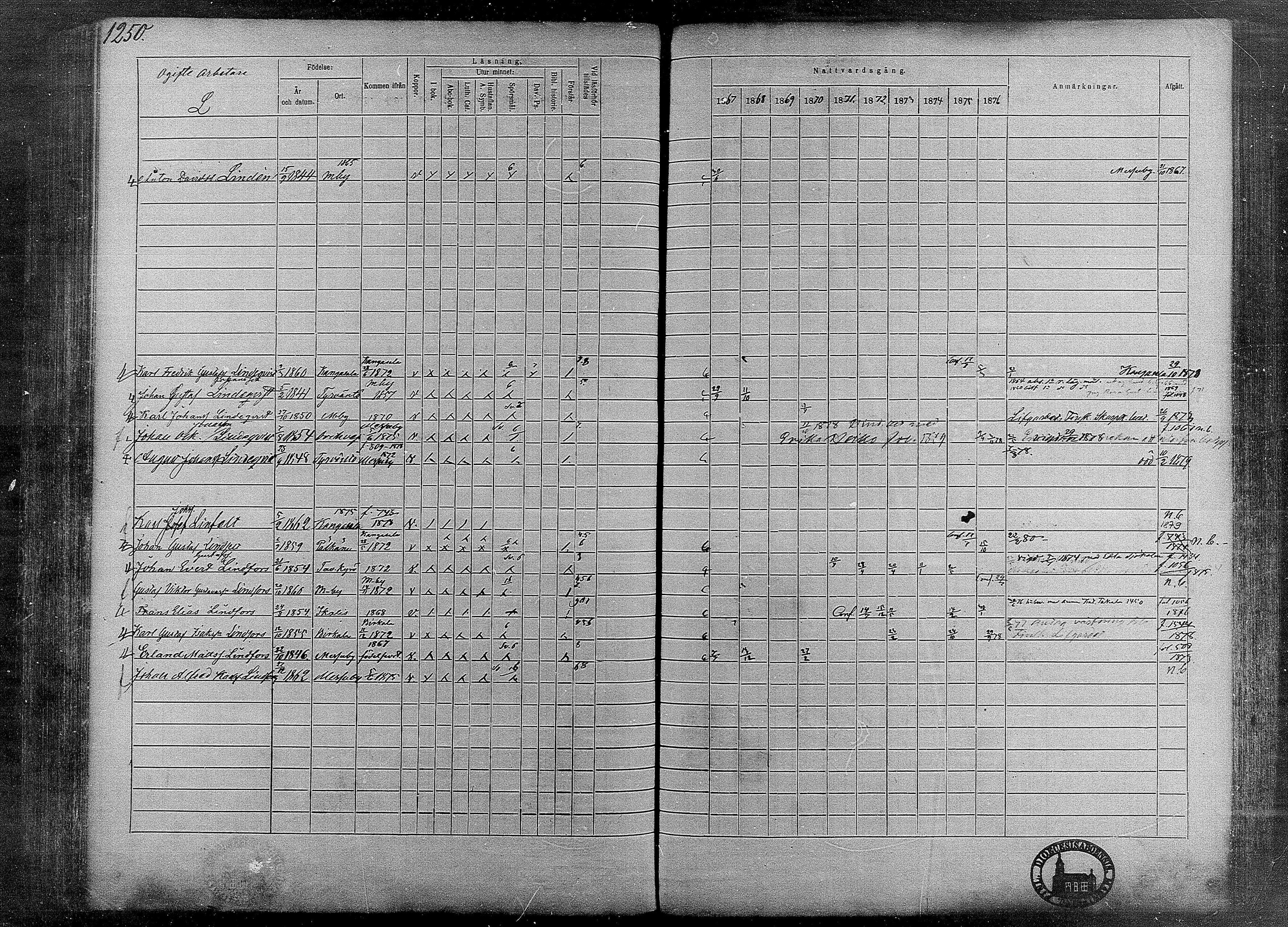 [ ../kirjat/Kirkonkirjat/tampereen_tuomiokirkkoseurakunta/rippikirja_1867-1877_mko132-148/kuvat/293.jpg ]