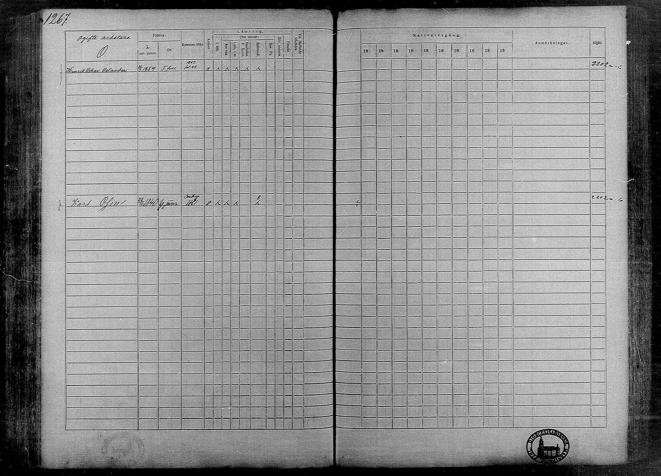 [ ../kirjat/Kirkonkirjat/tampereen_tuomiokirkkoseurakunta/rippikirja_1867-1877_mko132-148/kuvat/308.jpg ]