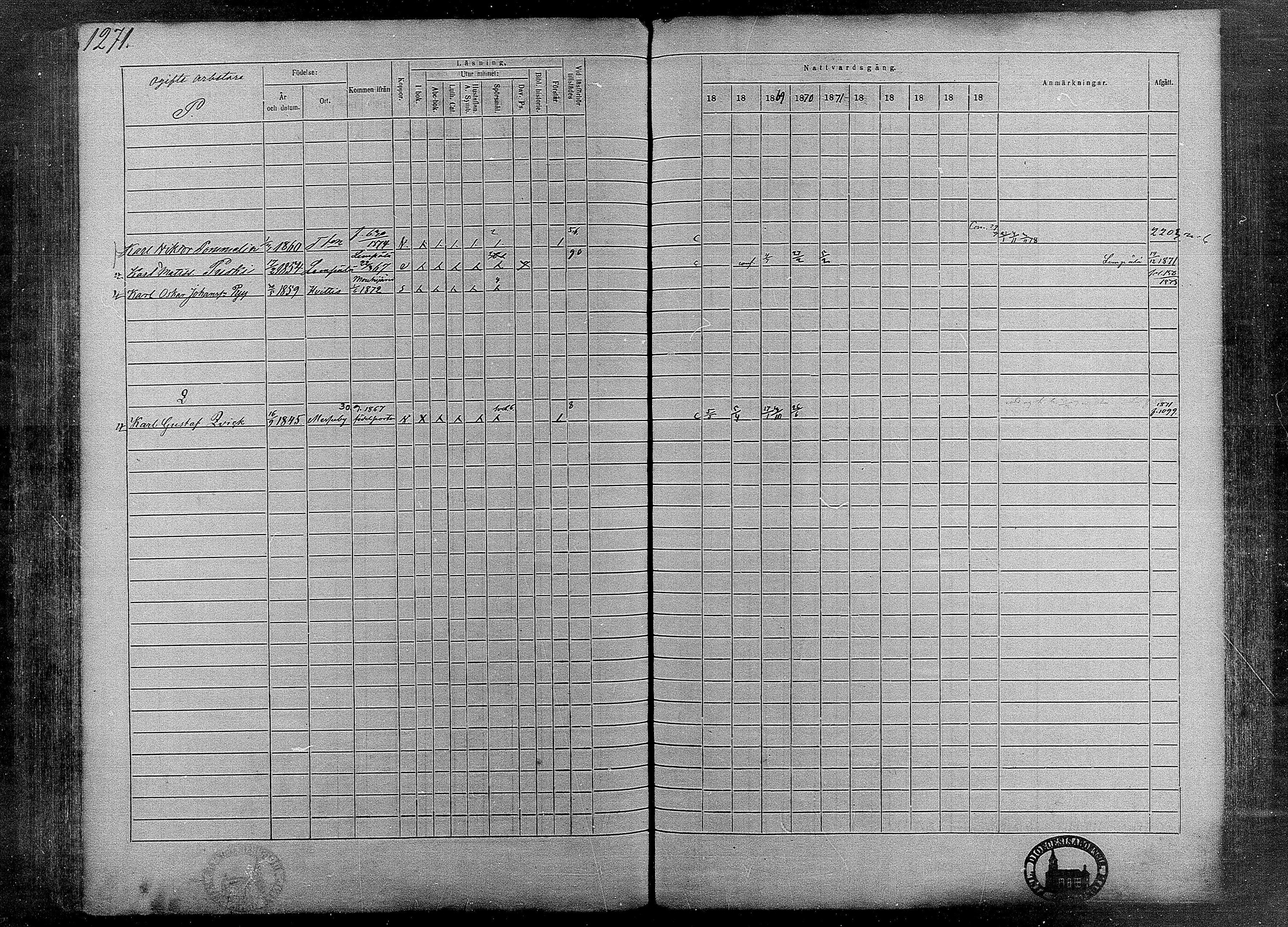 [ ../kirjat/Kirkonkirjat/tampereen_tuomiokirkkoseurakunta/rippikirja_1867-1877_mko132-148/kuvat/311.jpg ]