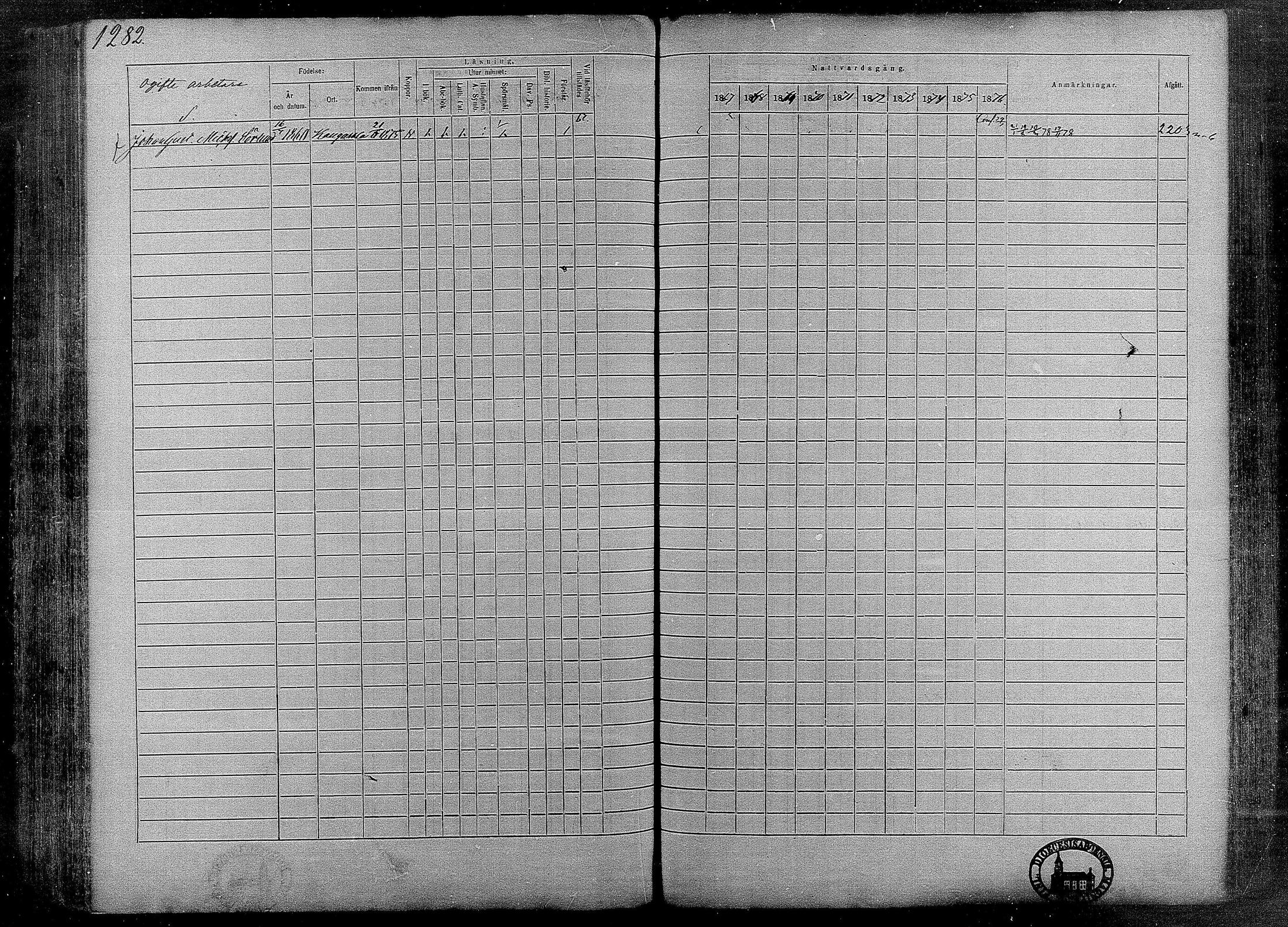 [ ../kirjat/Kirkonkirjat/tampereen_tuomiokirkkoseurakunta/rippikirja_1867-1877_mko132-148/kuvat/321.jpg ]