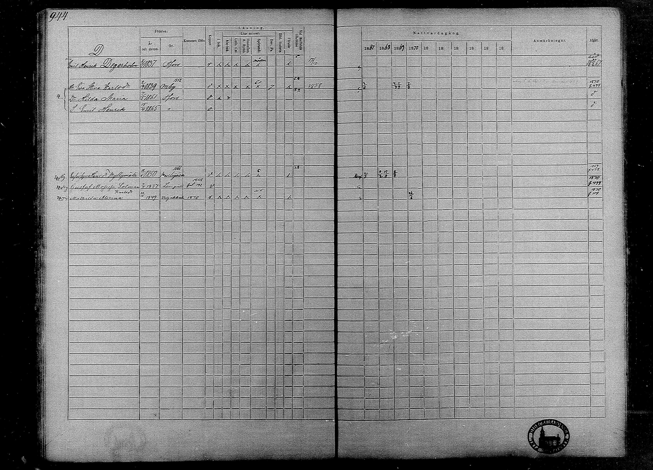 [ ../kirjat/Kirkonkirjat/tampereen_tuomiokirkkoseurakunta/rippikirja_1867-1877_mko132-148/kuvat/38.jpg ]
