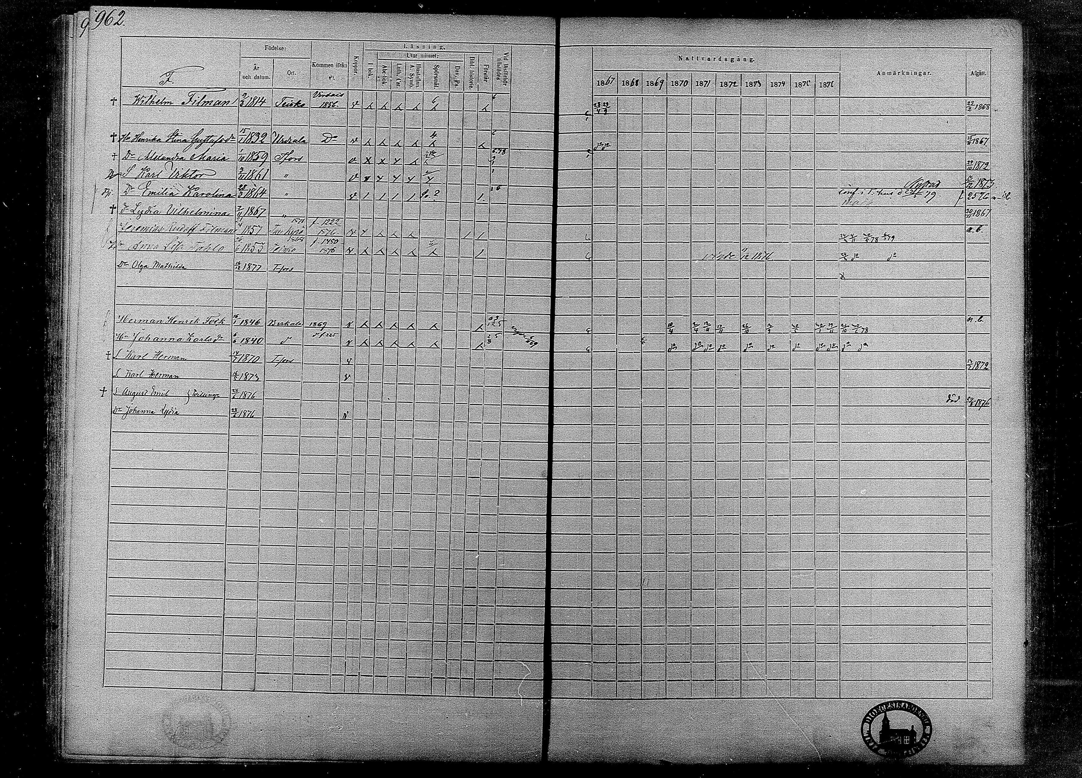 [ ../kirjat/Kirkonkirjat/tampereen_tuomiokirkkoseurakunta/rippikirja_1867-1877_mko132-148/kuvat/51.jpg ]