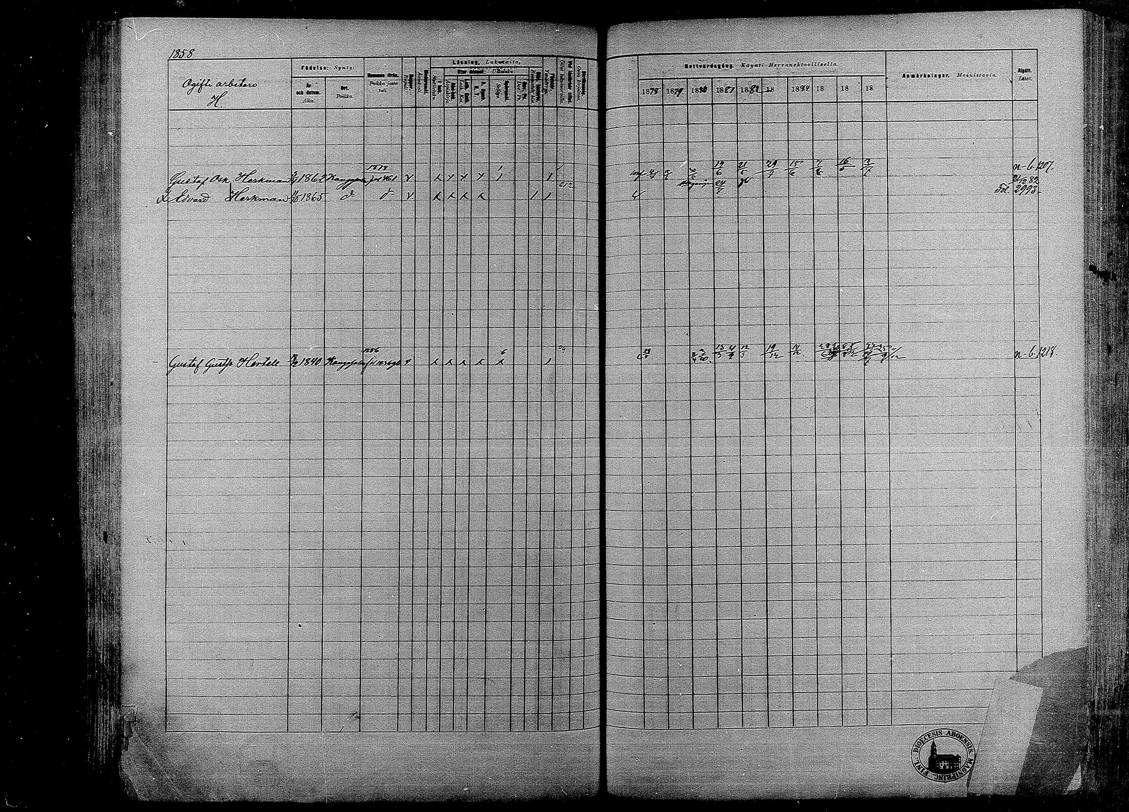 [ ../kirjat/Kirkonkirjat/tampereen_tuomiokirkkoseurakunta/rippikirja_1878-1887_mko207-227/kuvat/281.jpg ]