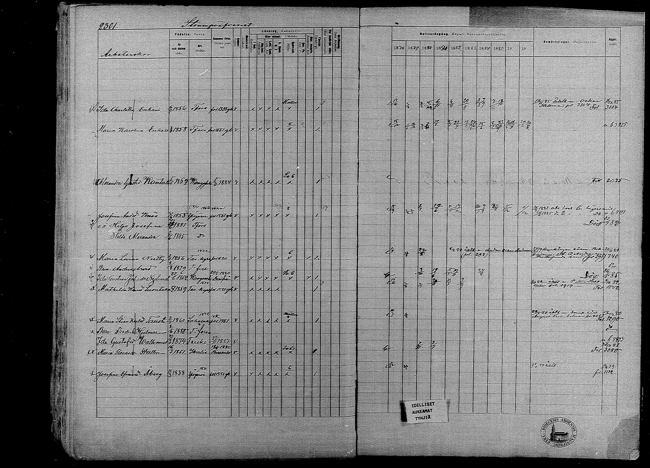 [ ../kirjat/Kirkonkirjat/tampereen_tuomiokirkkoseurakunta/rippikirja_1878-1887_mko207-227/kuvat/611.jpg ]