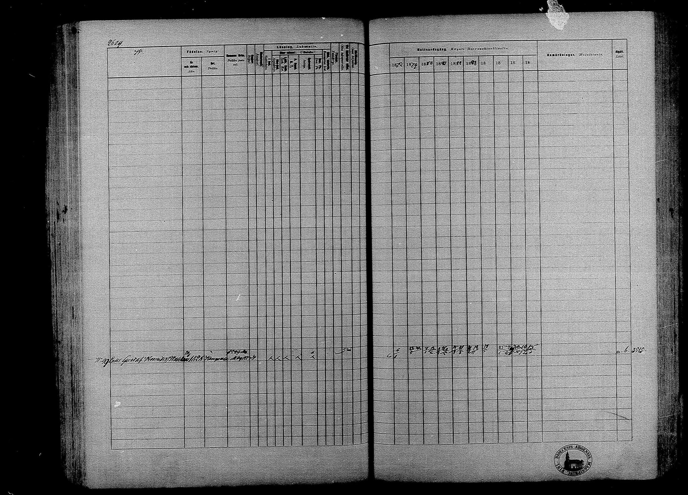 [ ../kirjat/Kirkonkirjat/tampereen_tuomiokirkkoseurakunta/rippikirja_1878-1887_mko228-252/kuvat/261.jpg ]