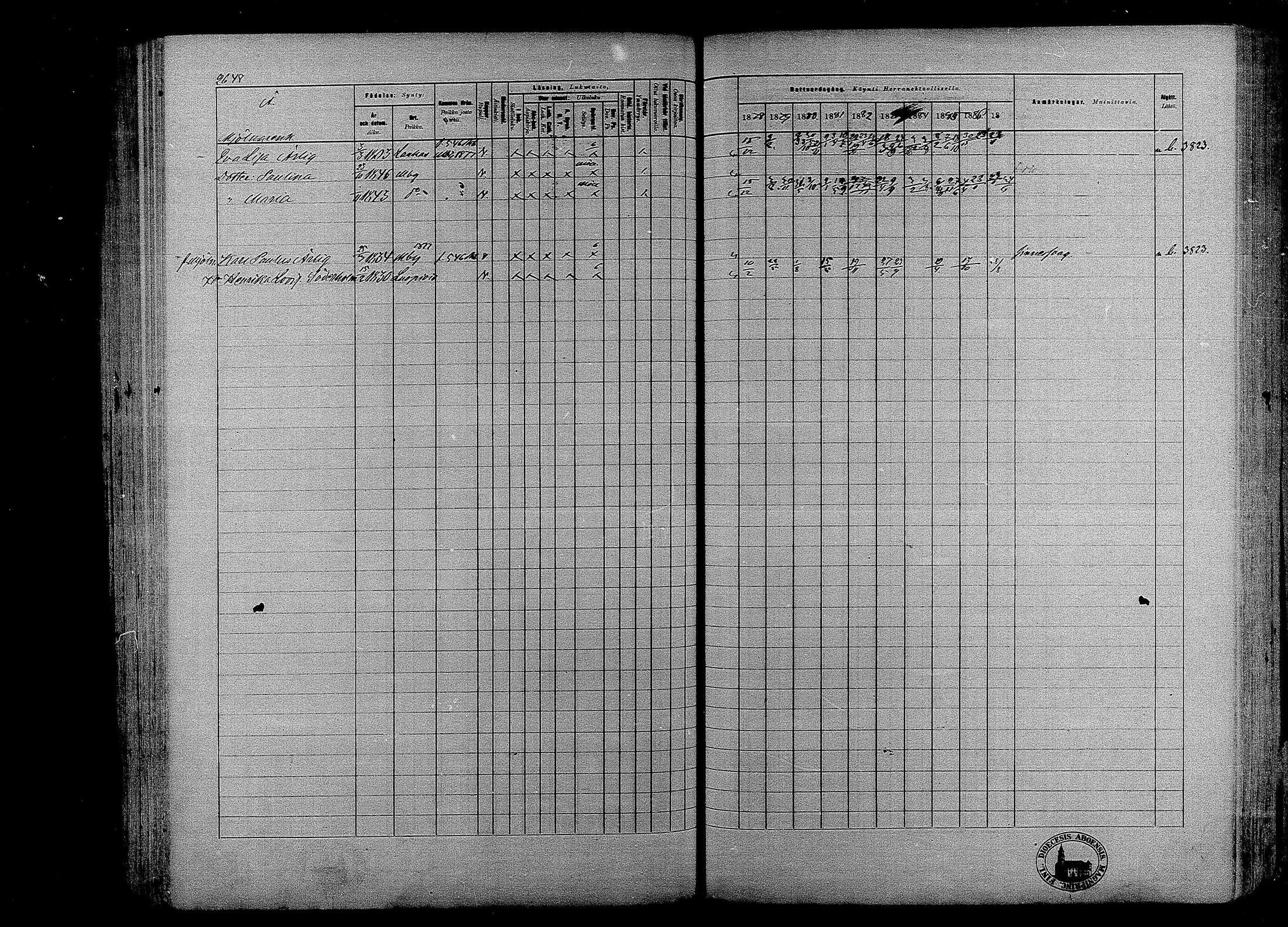 [ ../kirjat/Kirkonkirjat/tampereen_tuomiokirkkoseurakunta/rippikirja_1878-1887_mko228-252/kuvat/293.jpg ]