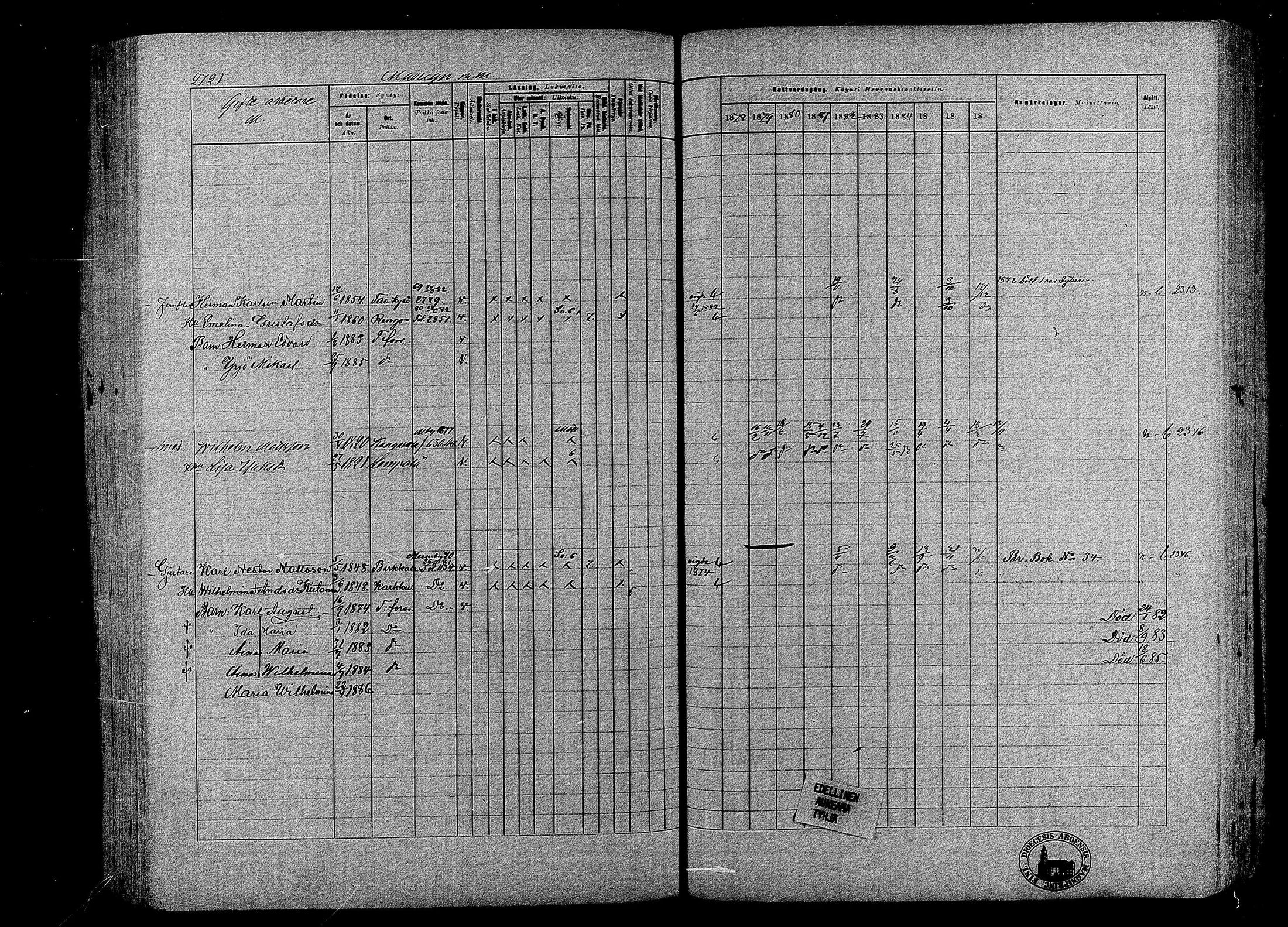 [ ../kirjat/Kirkonkirjat/tampereen_tuomiokirkkoseurakunta/rippikirja_1878-1887_mko228-252/kuvat/350.jpg ]