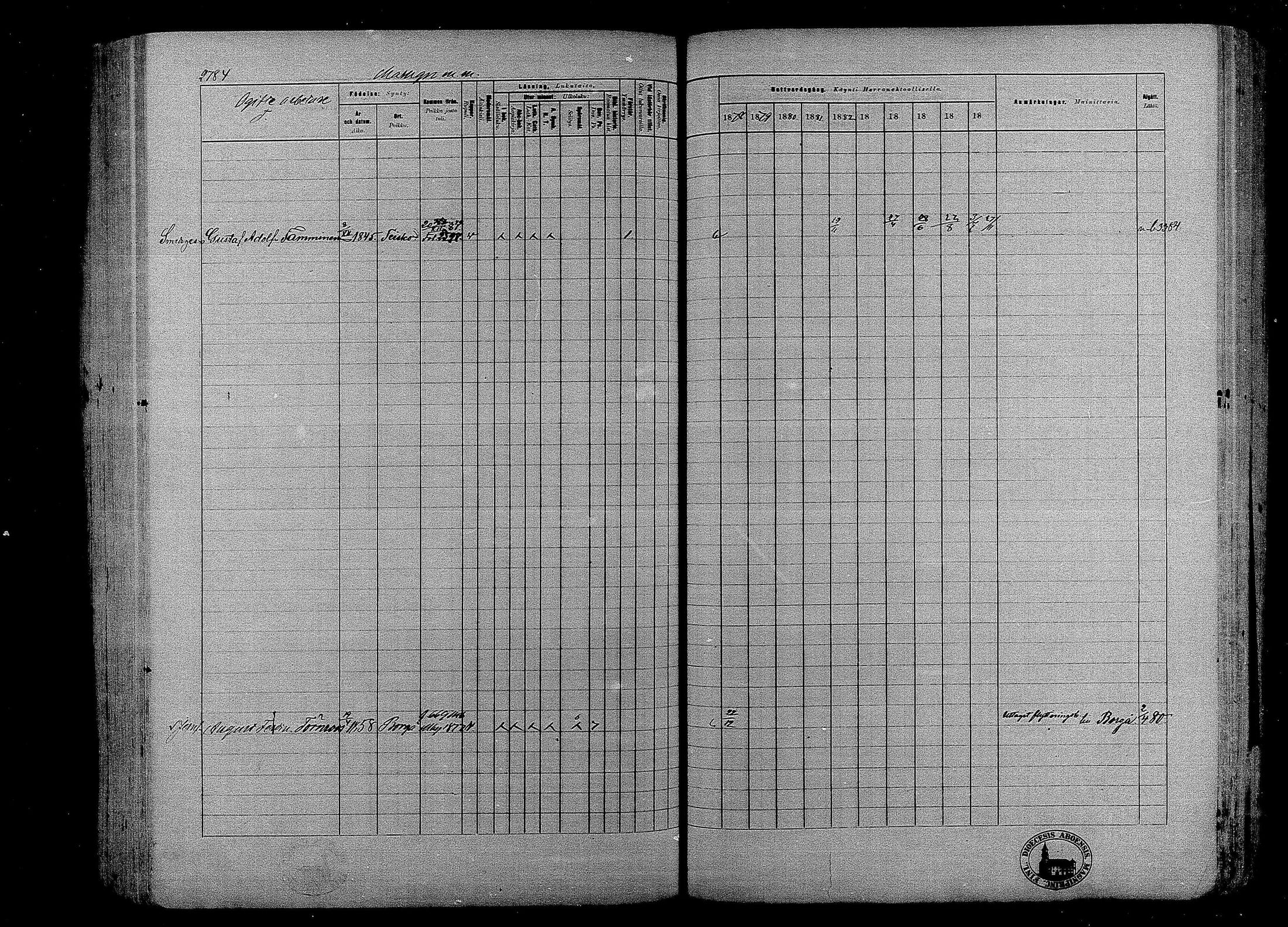 [ ../kirjat/Kirkonkirjat/tampereen_tuomiokirkkoseurakunta/rippikirja_1878-1887_mko228-252/kuvat/399.jpg ]