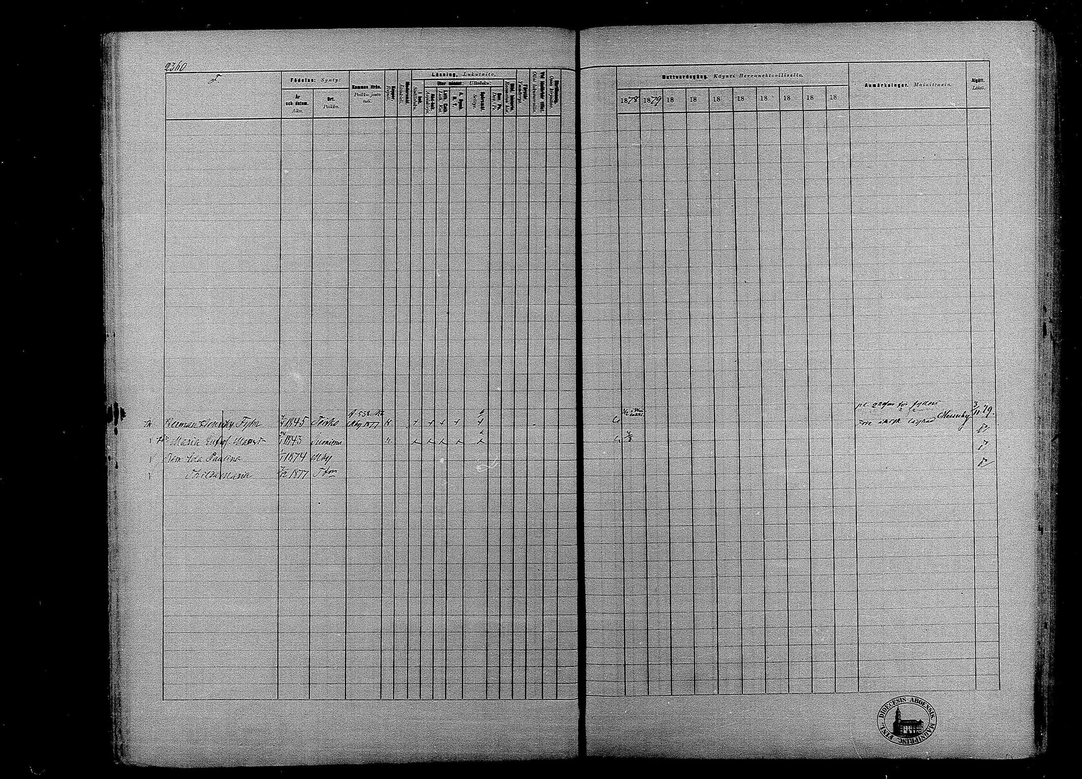 [ ../kirjat/Kirkonkirjat/tampereen_tuomiokirkkoseurakunta/rippikirja_1878-1887_mko228-252/kuvat/46.jpg ]