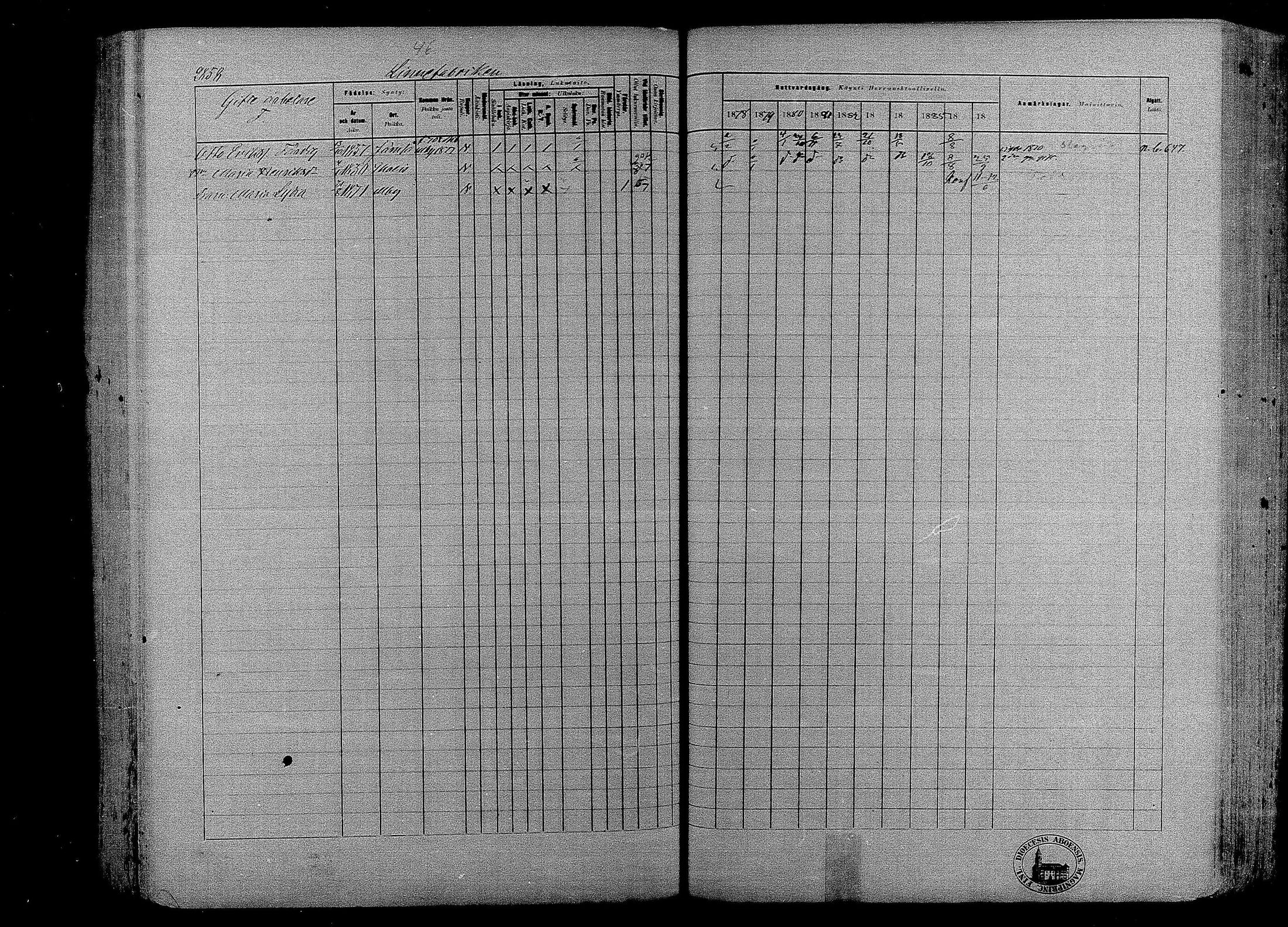 [ ../kirjat/Kirkonkirjat/tampereen_tuomiokirkkoseurakunta/rippikirja_1878-1887_mko228-252/kuvat/464.jpg ]