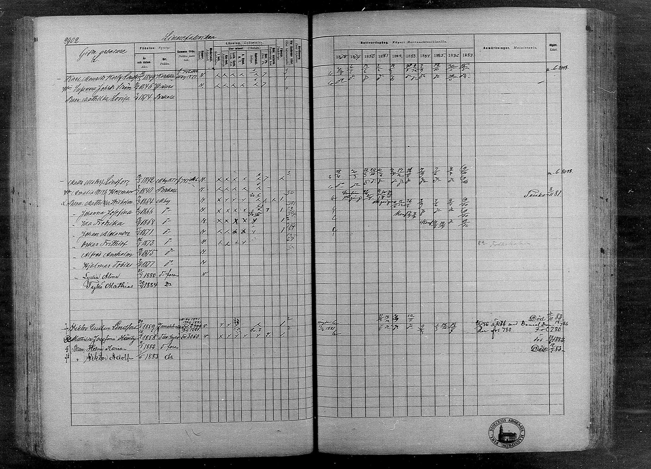 [ ../kirjat/Kirkonkirjat/tampereen_tuomiokirkkoseurakunta/rippikirja_1878-1887_mko228-252/kuvat/502.jpg ]