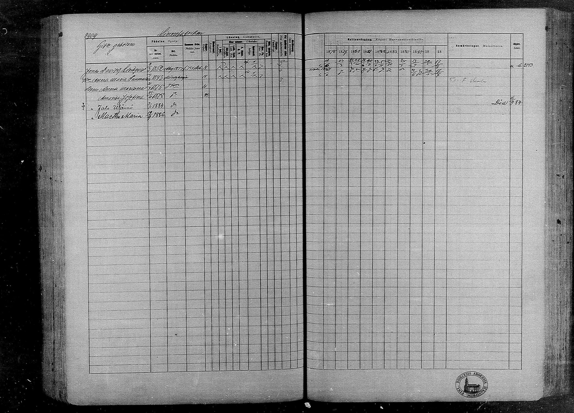 [ ../kirjat/Kirkonkirjat/tampereen_tuomiokirkkoseurakunta/rippikirja_1878-1887_mko228-252/kuvat/509.jpg ]