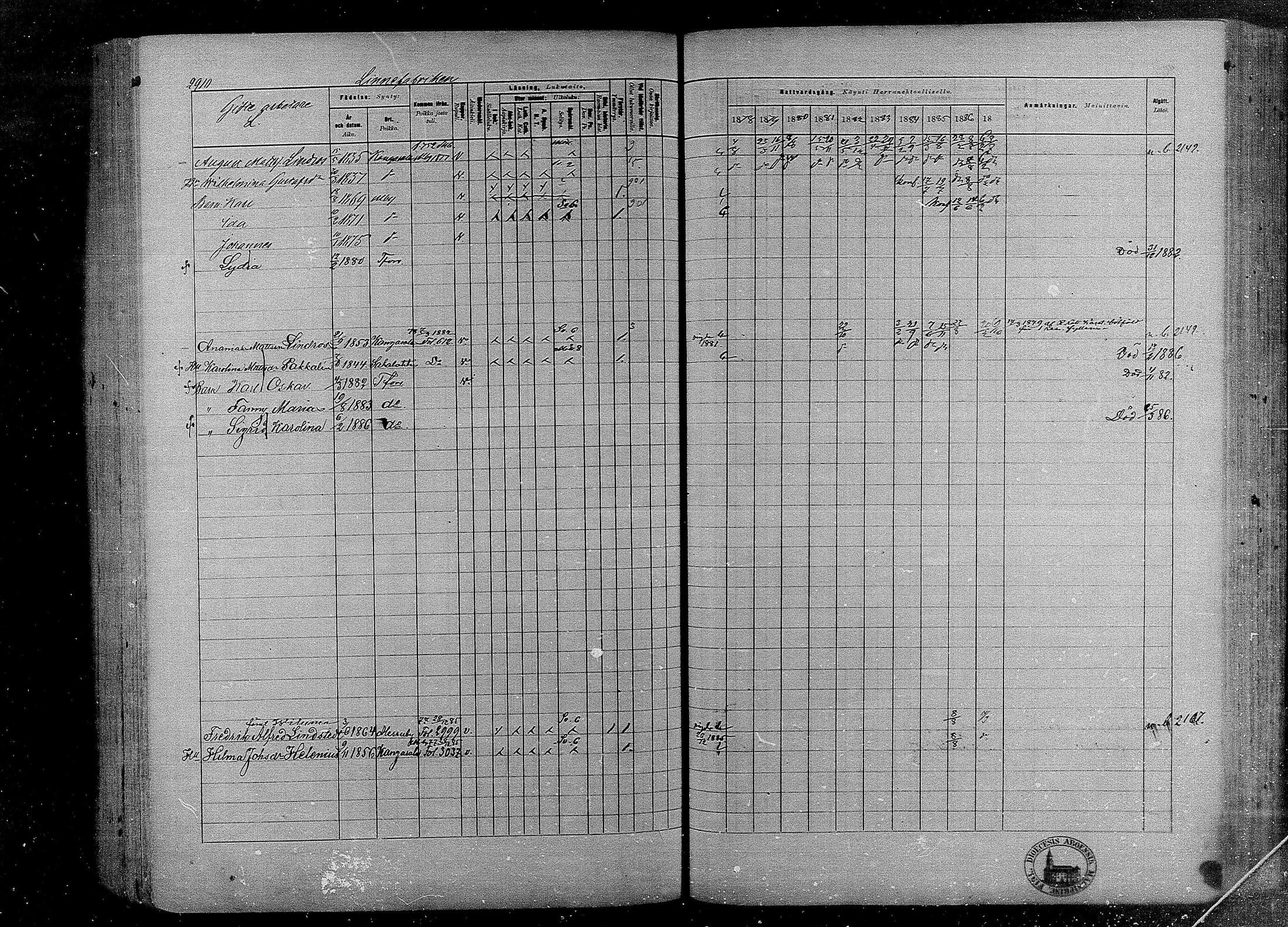 [ ../kirjat/Kirkonkirjat/tampereen_tuomiokirkkoseurakunta/rippikirja_1878-1887_mko228-252/kuvat/510.jpg ]