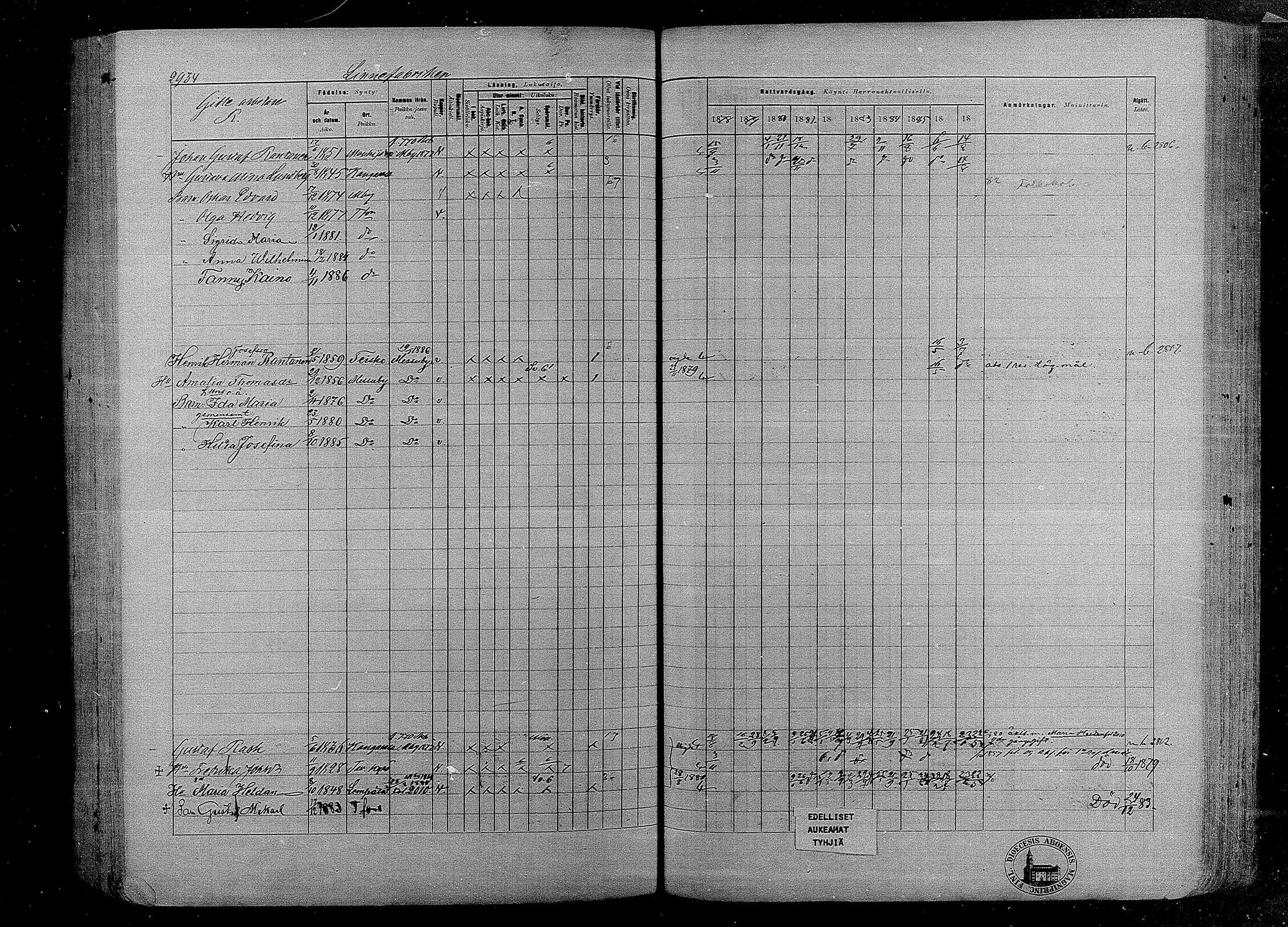 [ ../kirjat/Kirkonkirjat/tampereen_tuomiokirkkoseurakunta/rippikirja_1878-1887_mko228-252/kuvat/528.jpg ]