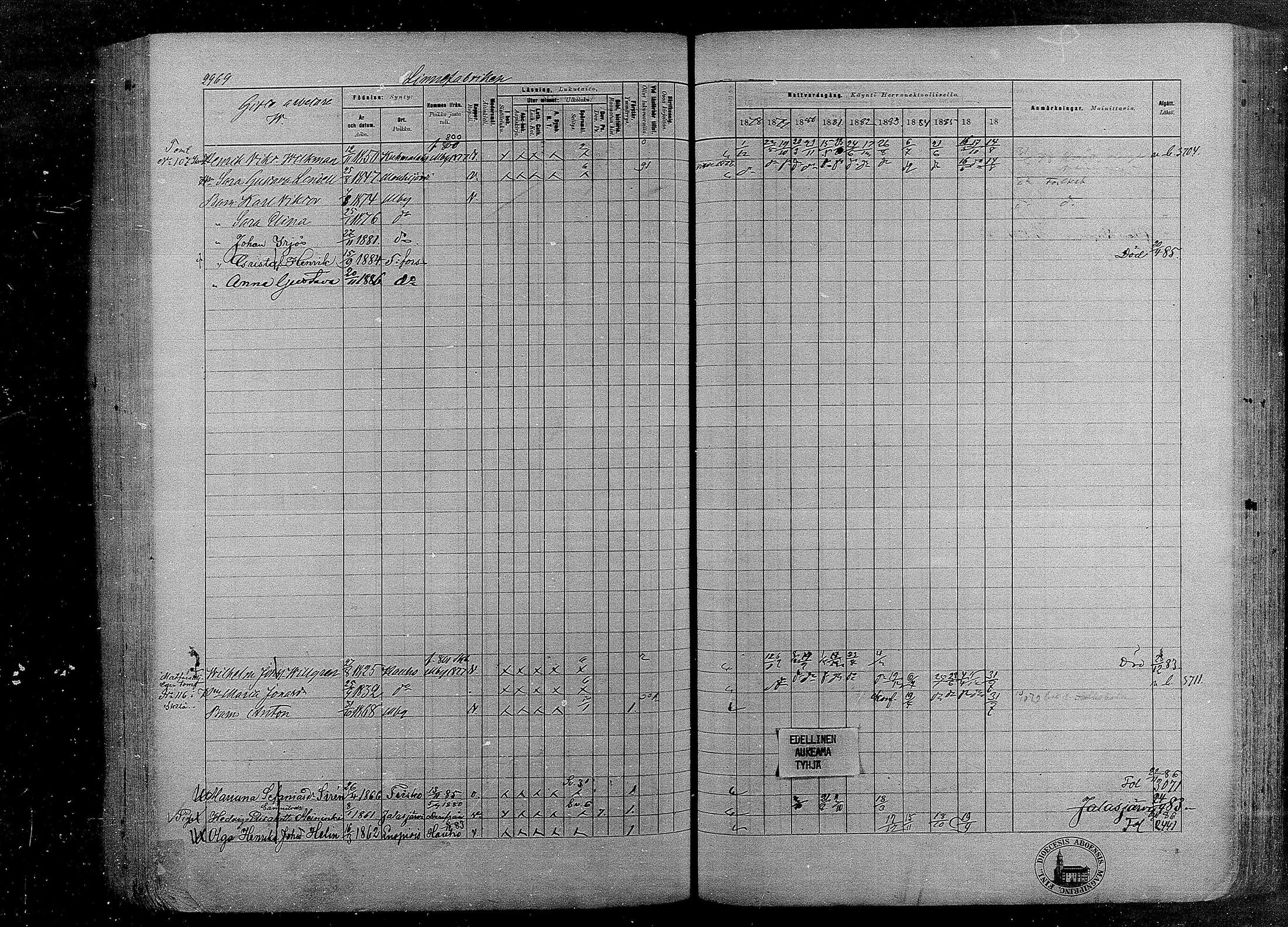 [ ../kirjat/Kirkonkirjat/tampereen_tuomiokirkkoseurakunta/rippikirja_1878-1887_mko228-252/kuvat/559.jpg ]