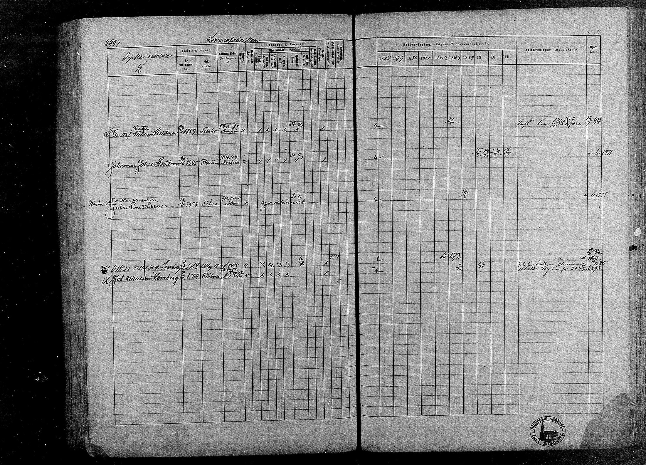 [ ../kirjat/Kirkonkirjat/tampereen_tuomiokirkkoseurakunta/rippikirja_1878-1887_mko228-252/kuvat/581.jpg ]