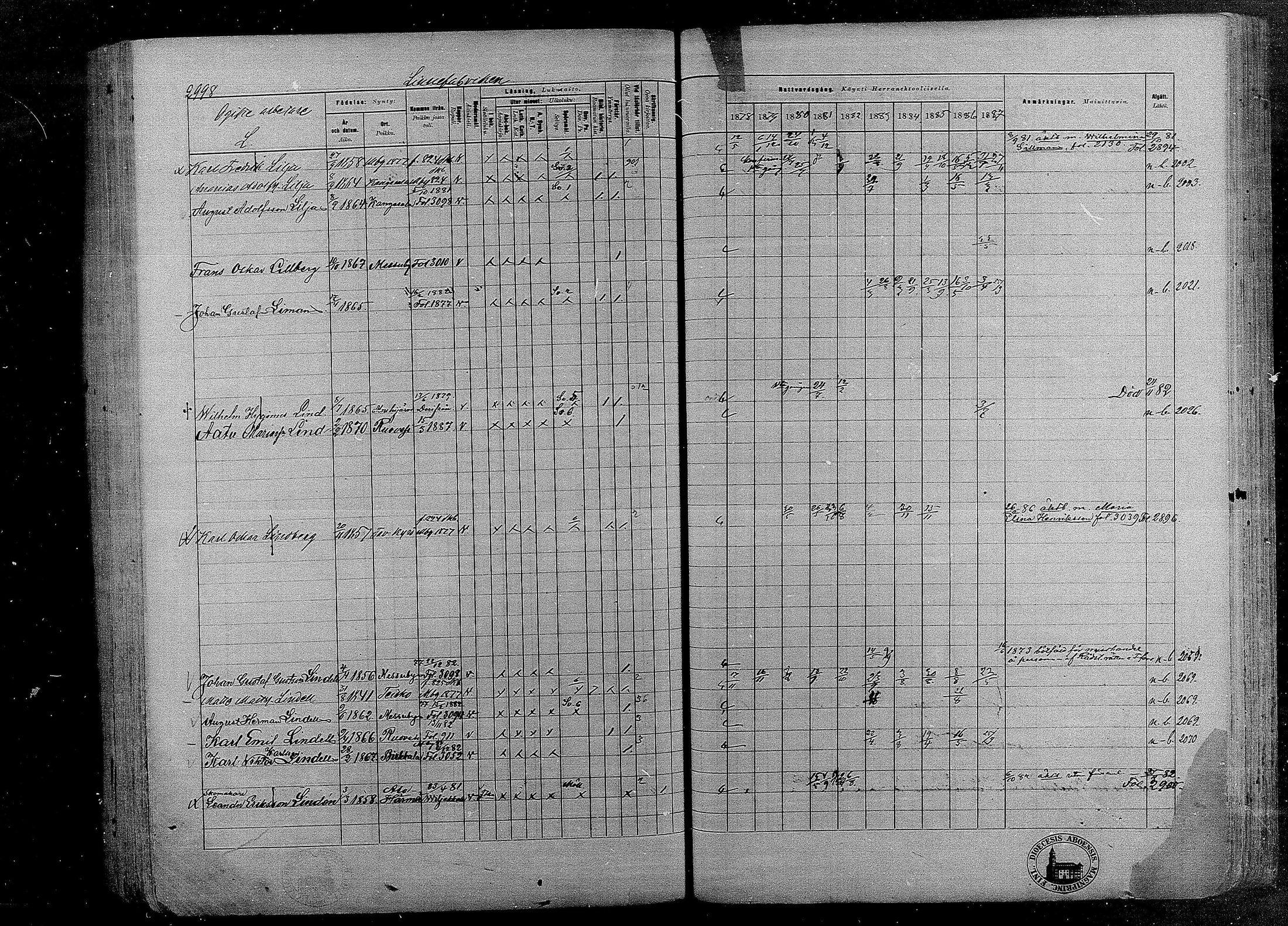 [ ../kirjat/Kirkonkirjat/tampereen_tuomiokirkkoseurakunta/rippikirja_1878-1887_mko228-252/kuvat/582.jpg ]