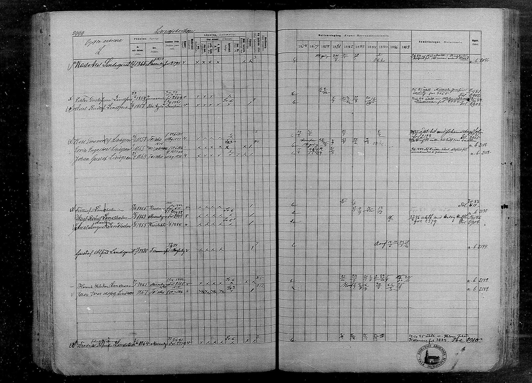 [ ../kirjat/Kirkonkirjat/tampereen_tuomiokirkkoseurakunta/rippikirja_1878-1887_mko228-252/kuvat/583.jpg ]