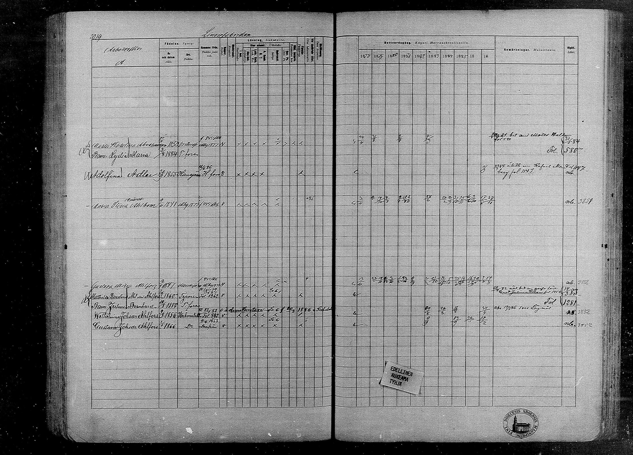 [ ../kirjat/Kirkonkirjat/tampereen_tuomiokirkkoseurakunta/rippikirja_1878-1887_mko228-252/kuvat/599.jpg ]