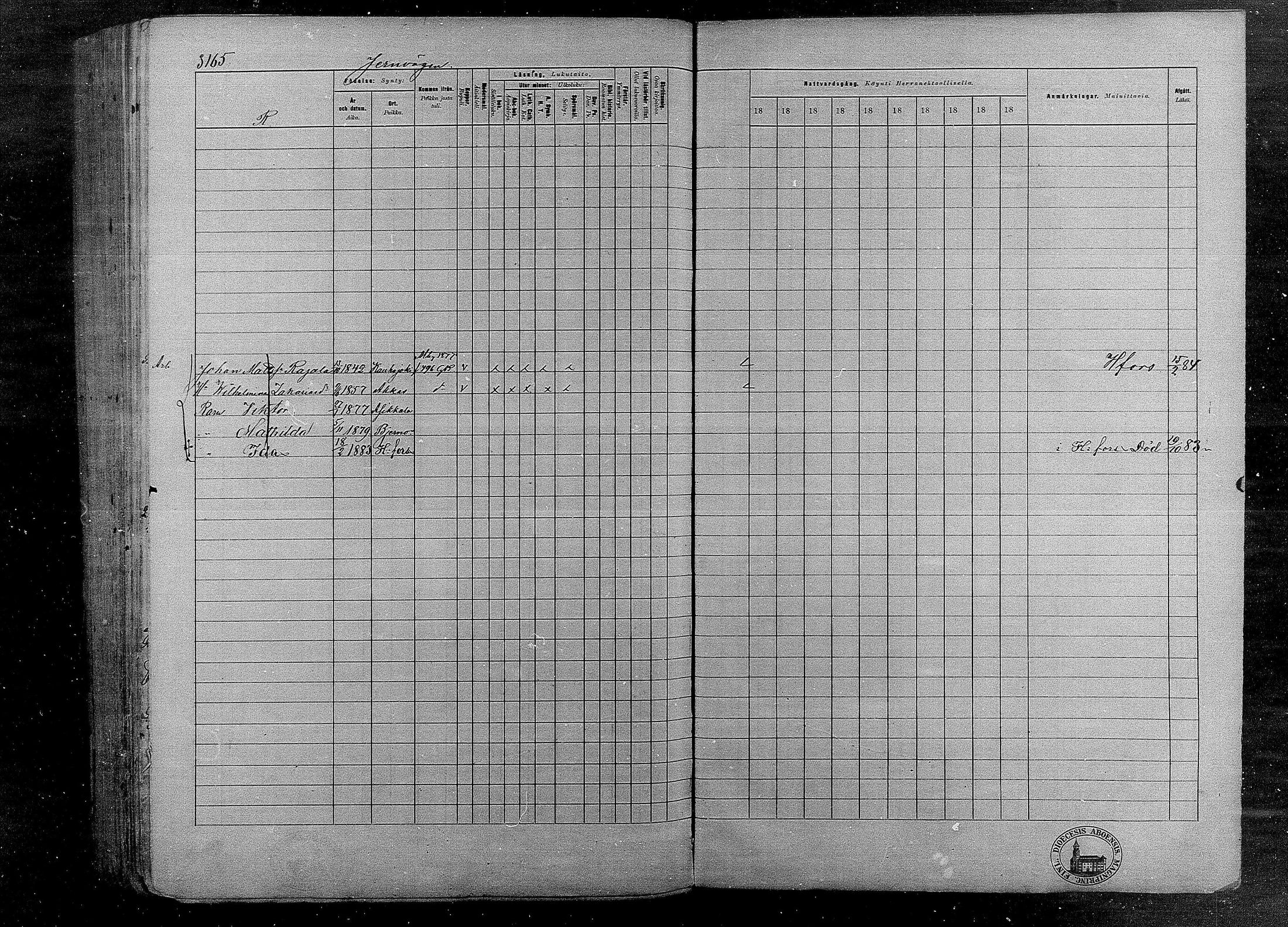 [ ../kirjat/Kirkonkirjat/tampereen_tuomiokirkkoseurakunta/rippikirja_1878-1887_mko228-252/kuvat/736.jpg ]
