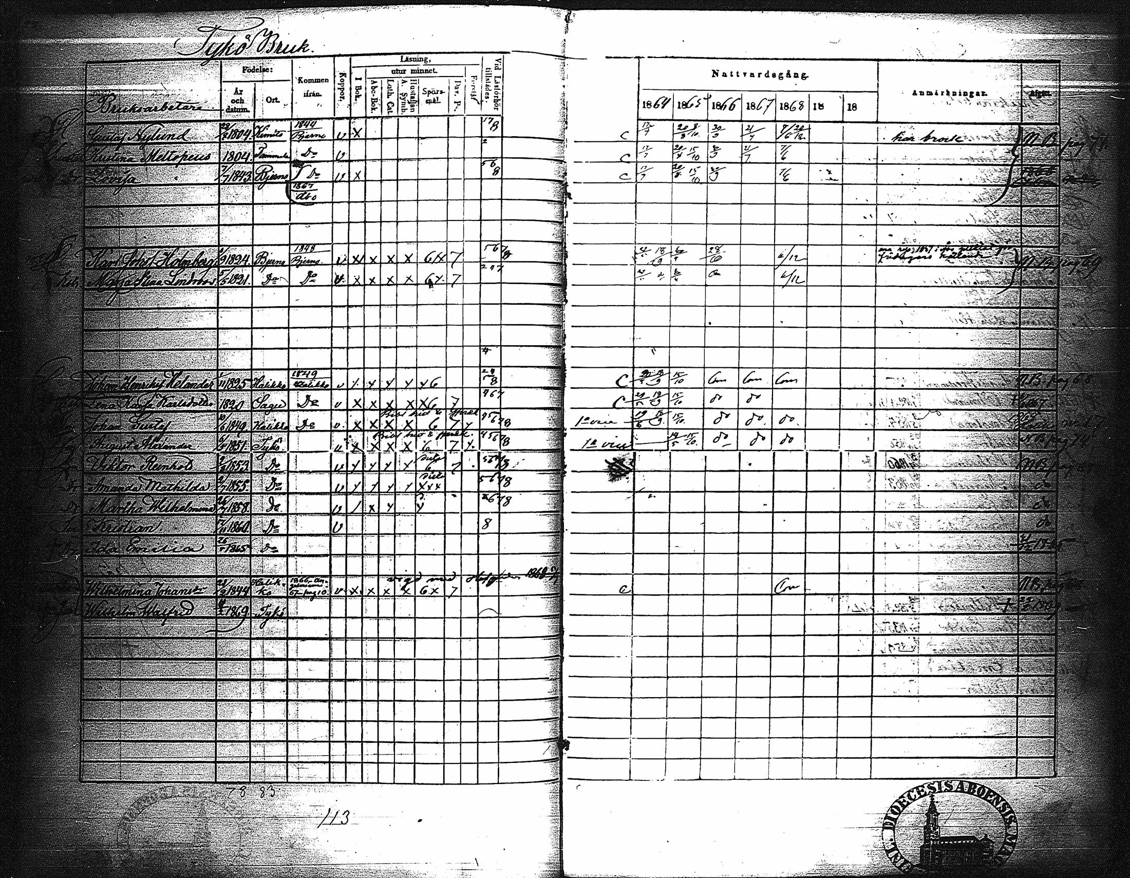 [ kuvat/119.jpg ]