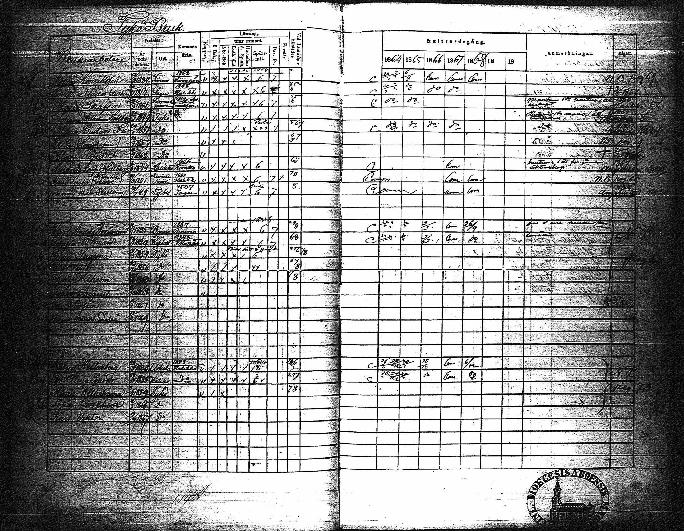 [ kuvat/120.jpg ]