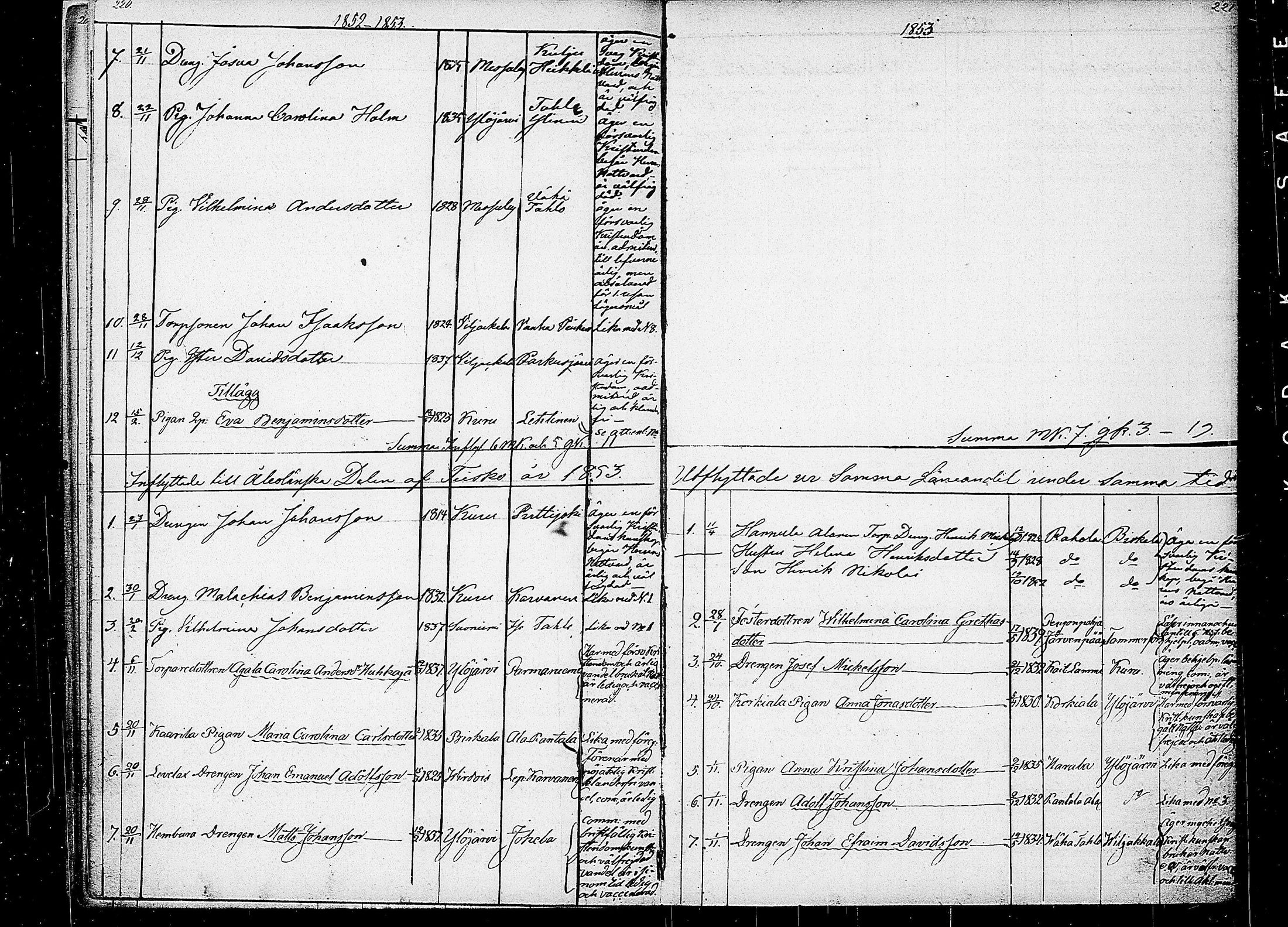 [ ../kirjat/Kirkonkirjat/teisko/muuttaneet_1846-1880_tk194/kuvat/107.jpg ]