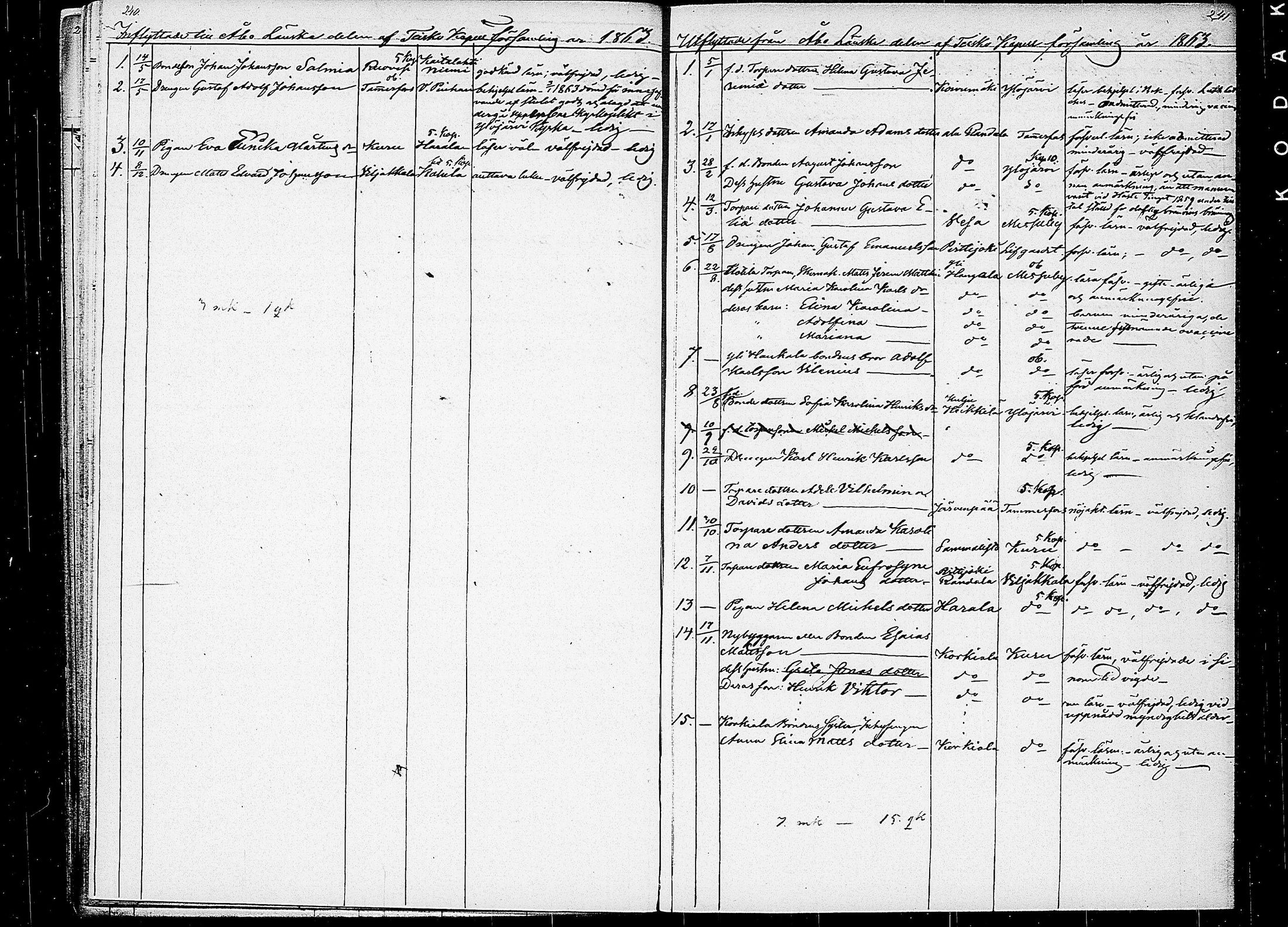 [ ../kirjat/Kirkonkirjat/teisko/muuttaneet_1846-1880_tk194/kuvat/117.jpg ]